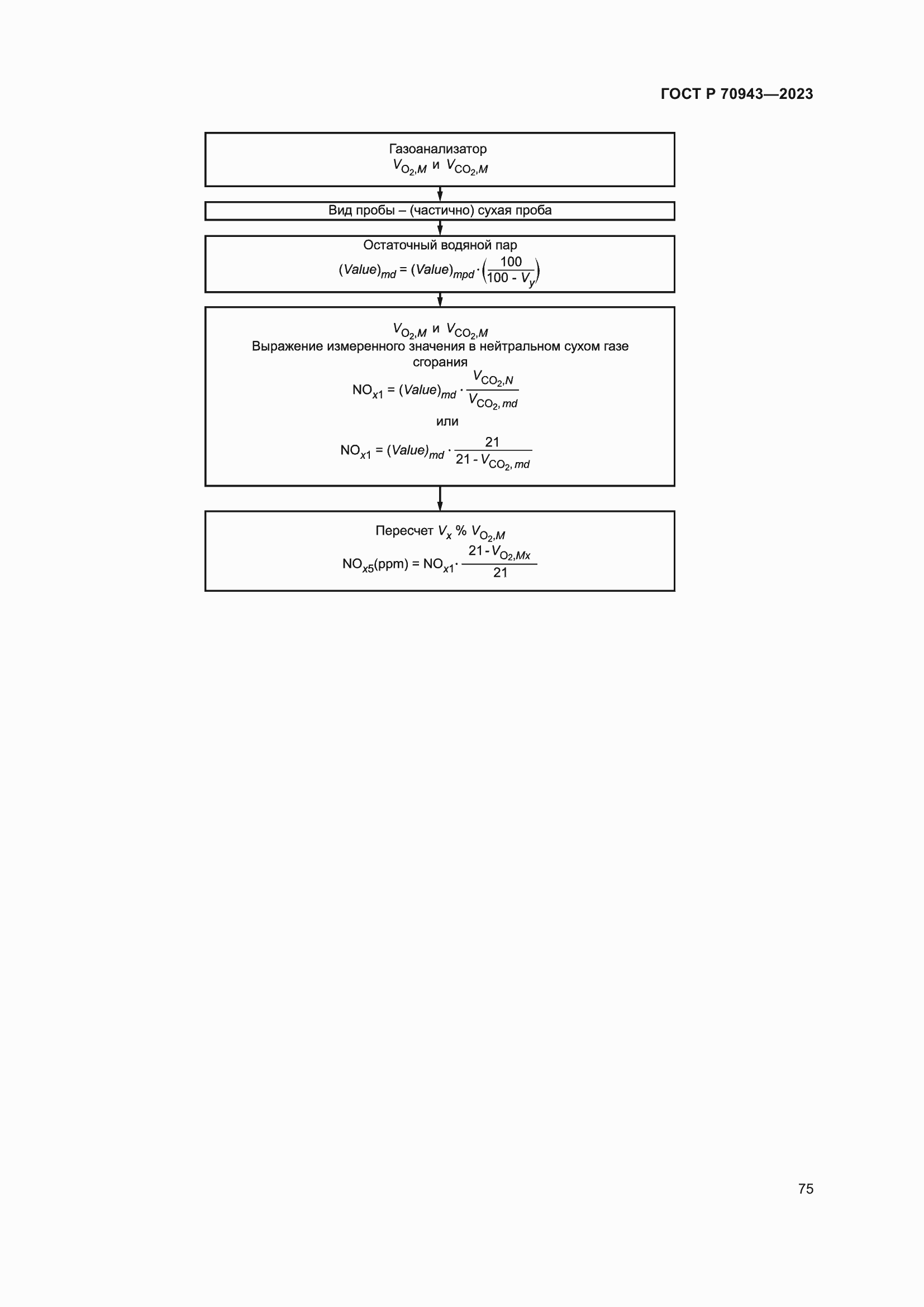 Страница 79 ГОСТ Р 70943-2023