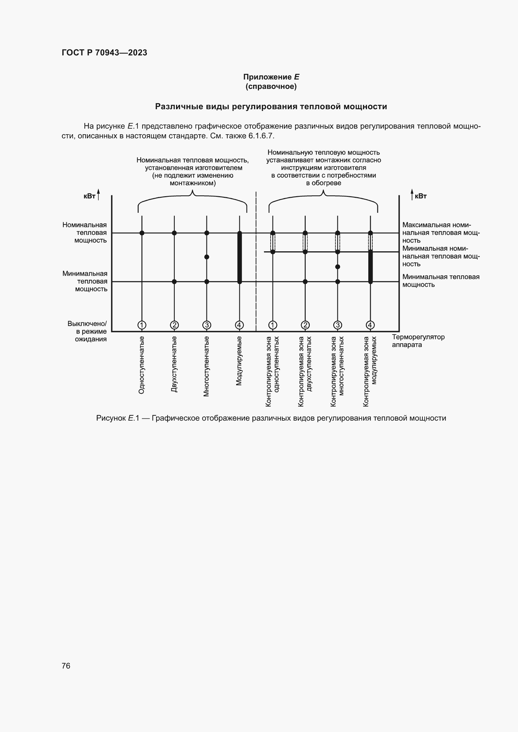 Страница 80 ГОСТ Р 70943-2023