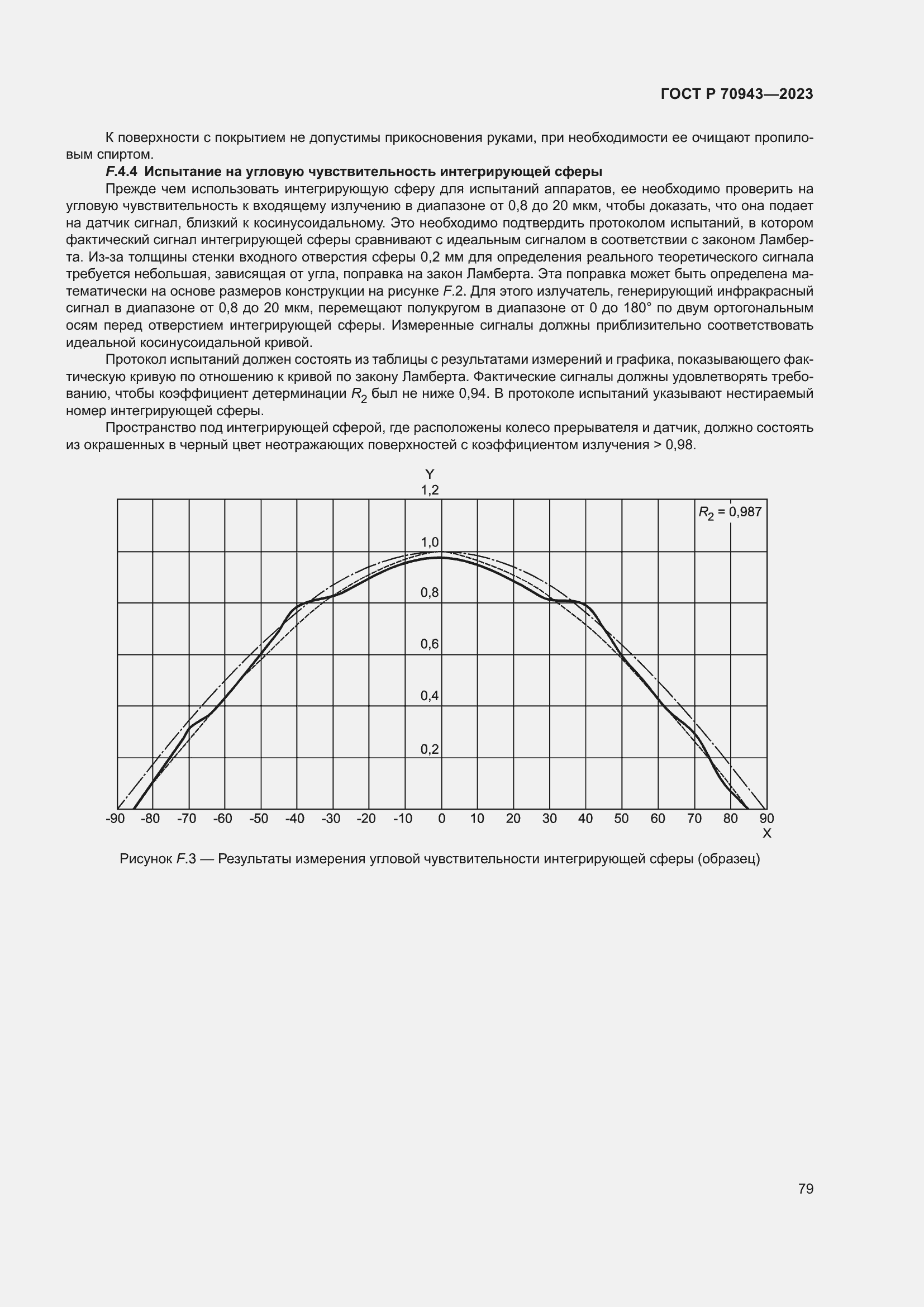 Страница 83 ГОСТ Р 70943-2023