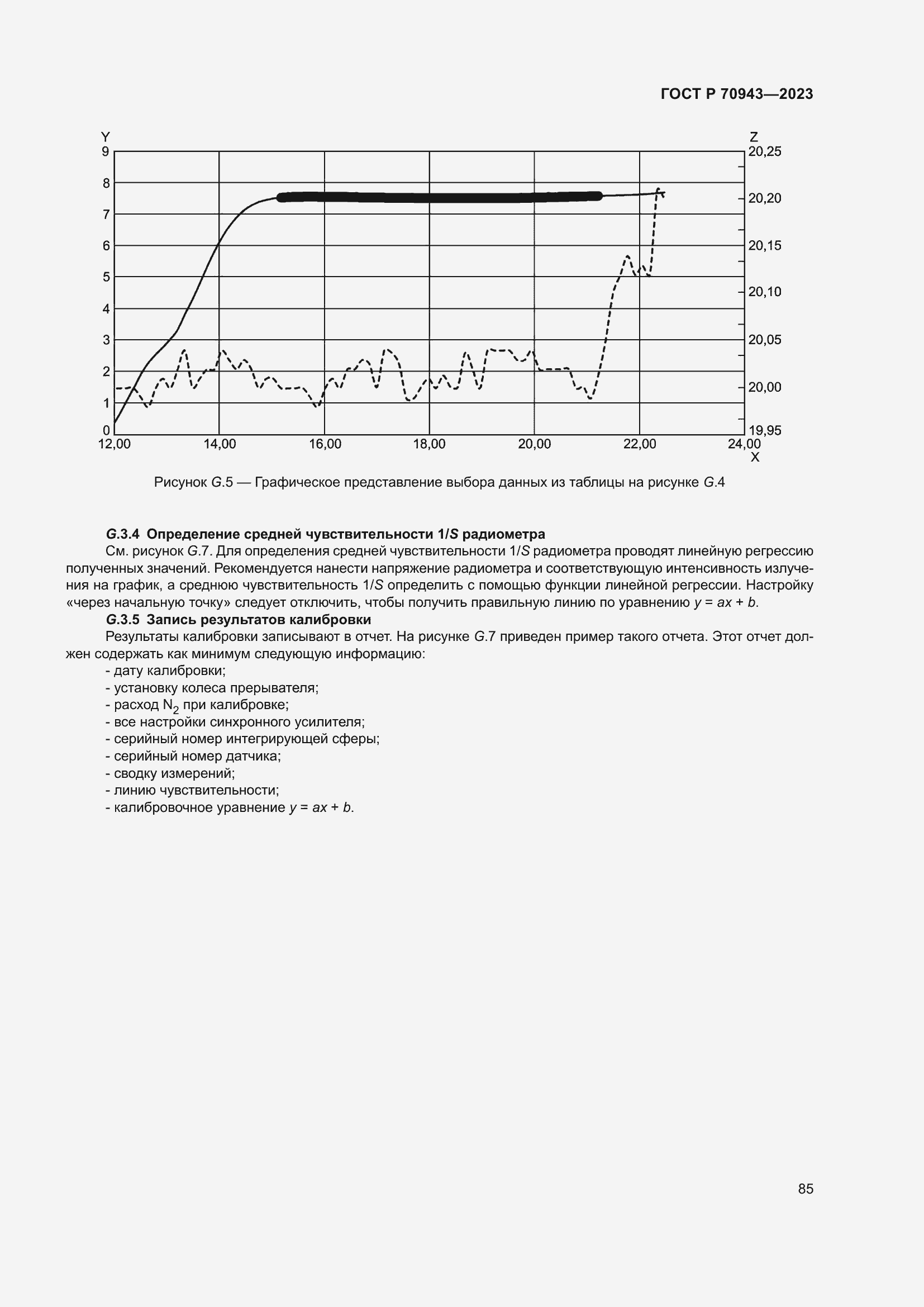 Страница 89 ГОСТ Р 70943-2023