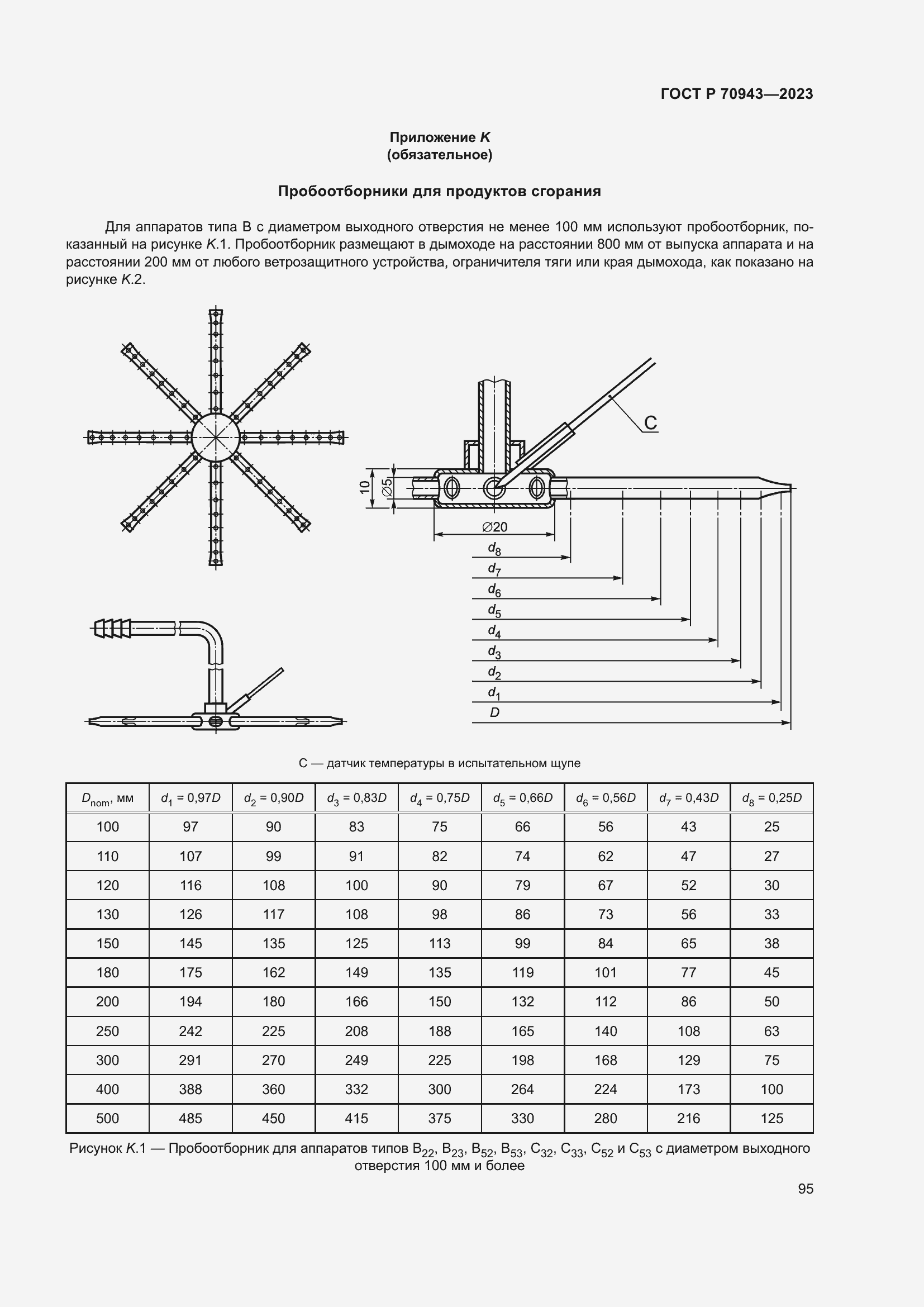 Страница 99 ГОСТ Р 70943-2023