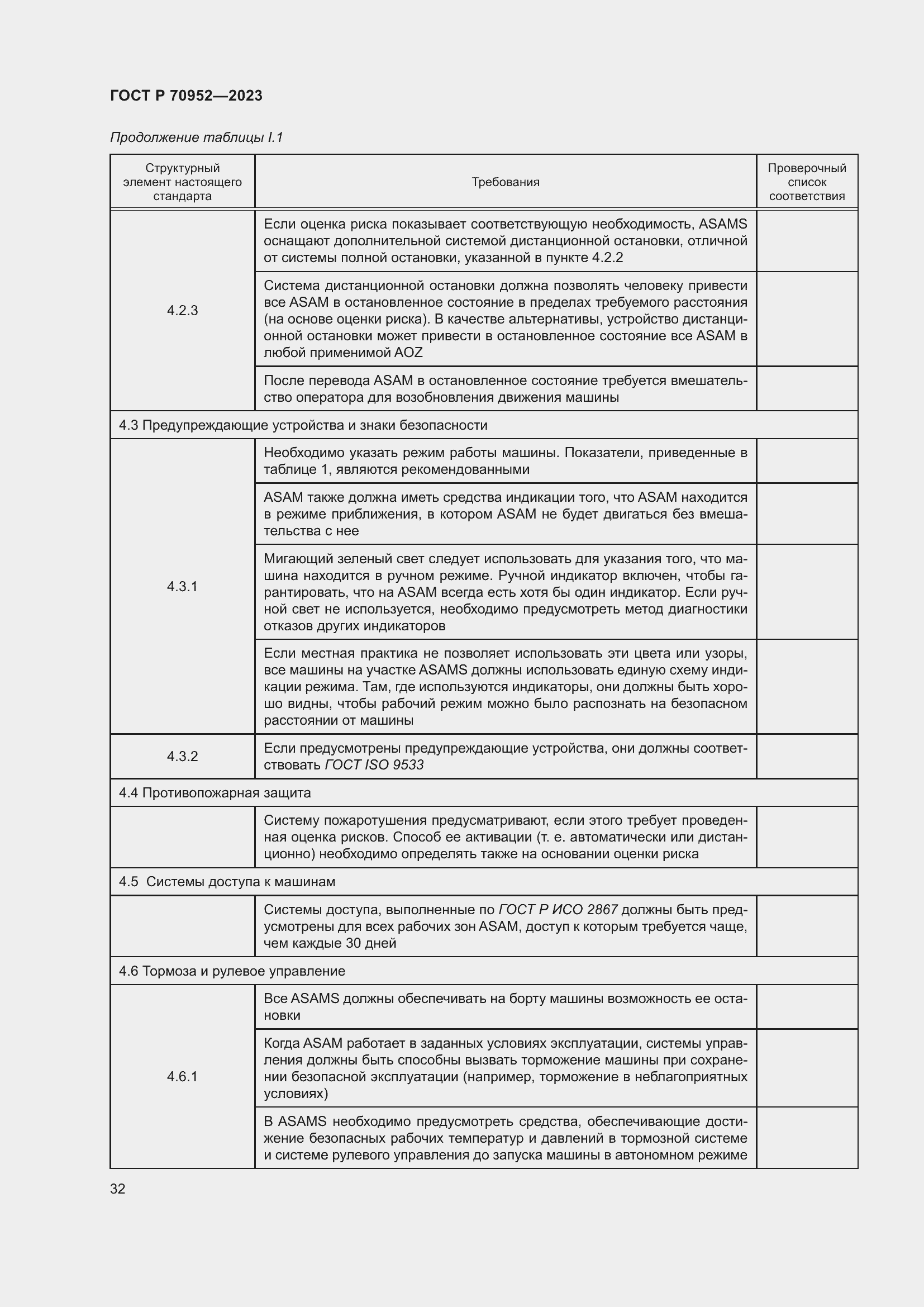 Страница 36 ГОСТ Р 70952-2023