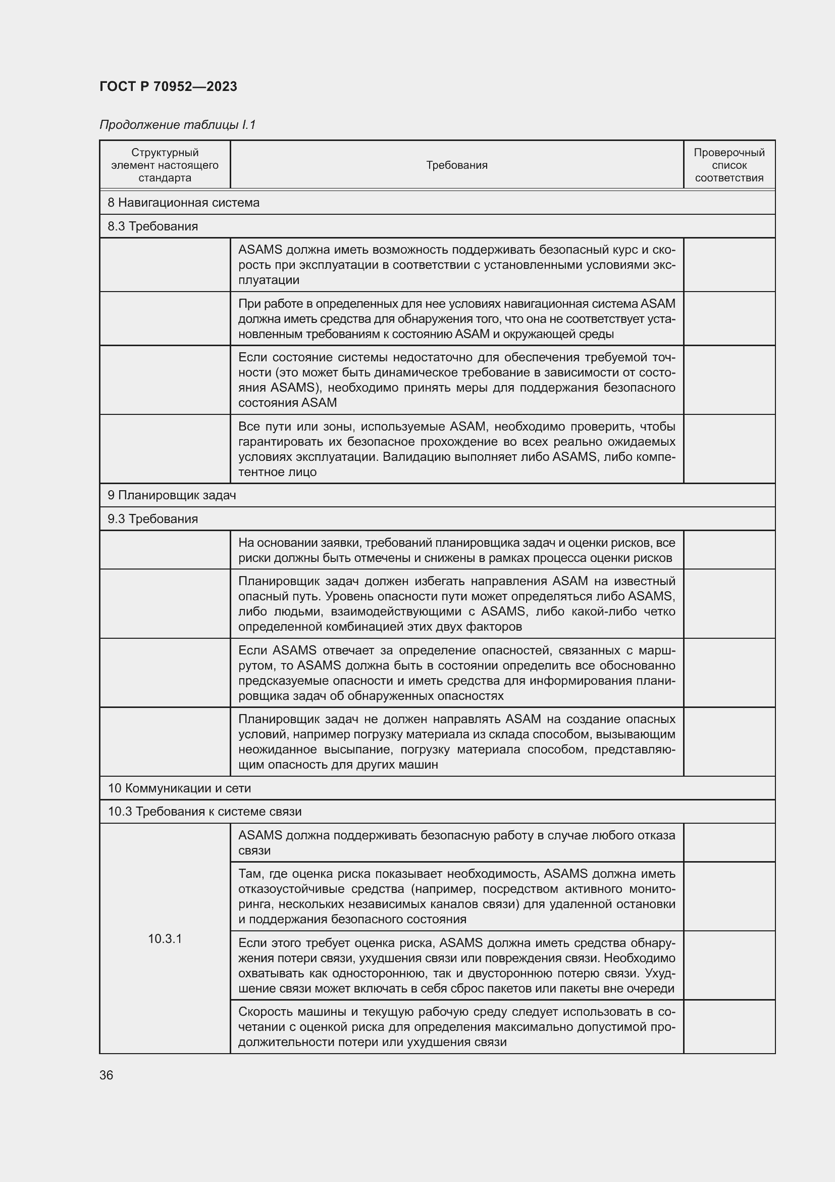 Страница 40 ГОСТ Р 70952-2023