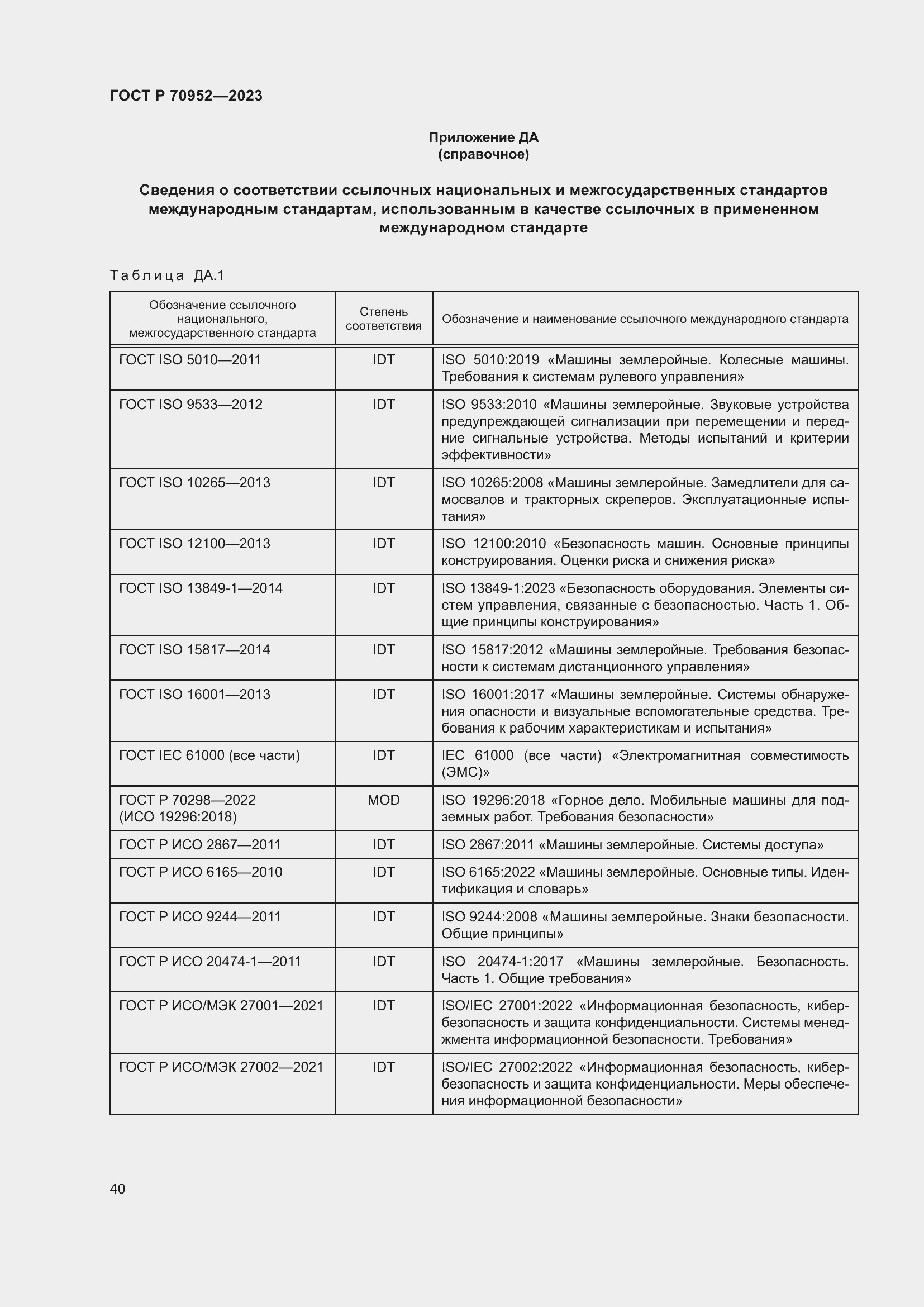 Страница 44 ГОСТ Р 70952-2023
