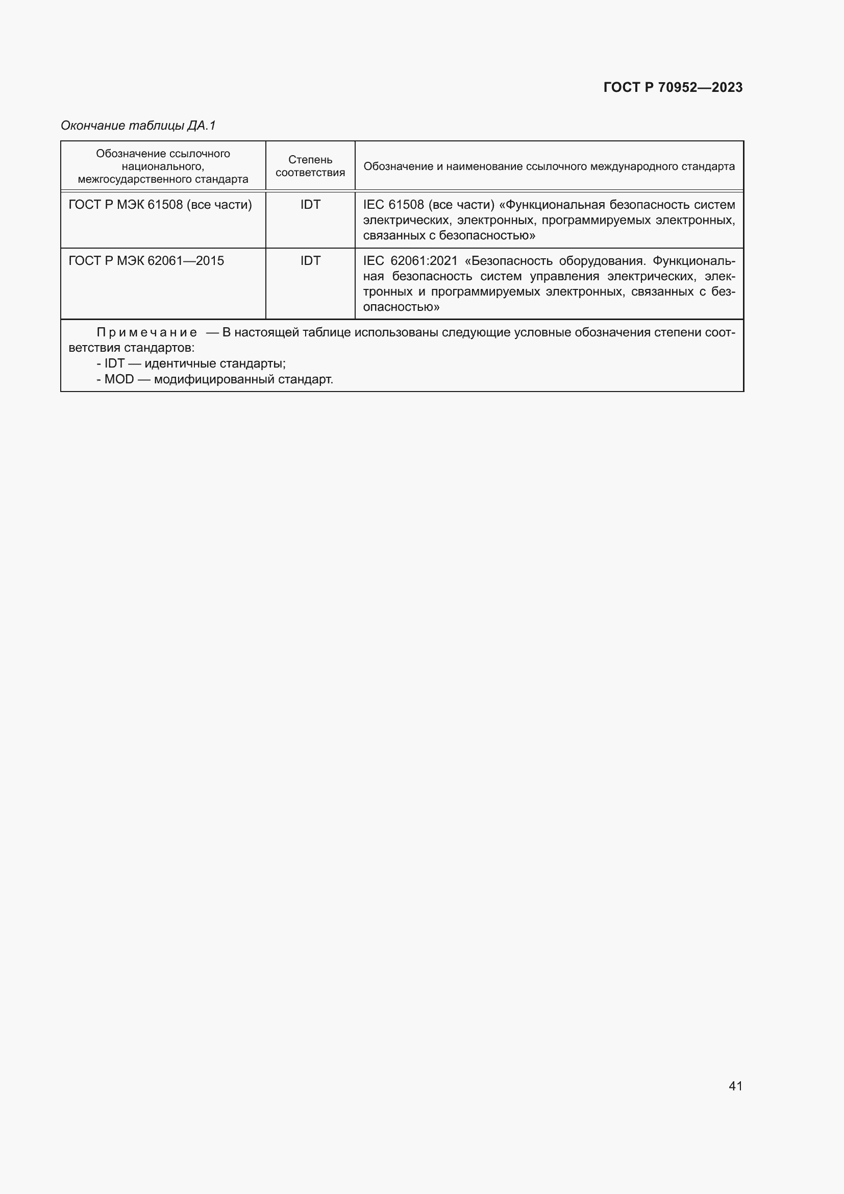 Страница 45 ГОСТ Р 70952-2023