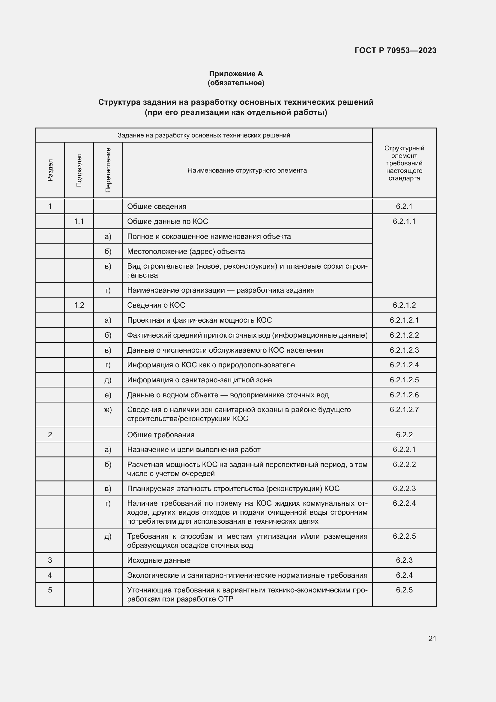 Страница 27 ГОСТ Р 70953-2023