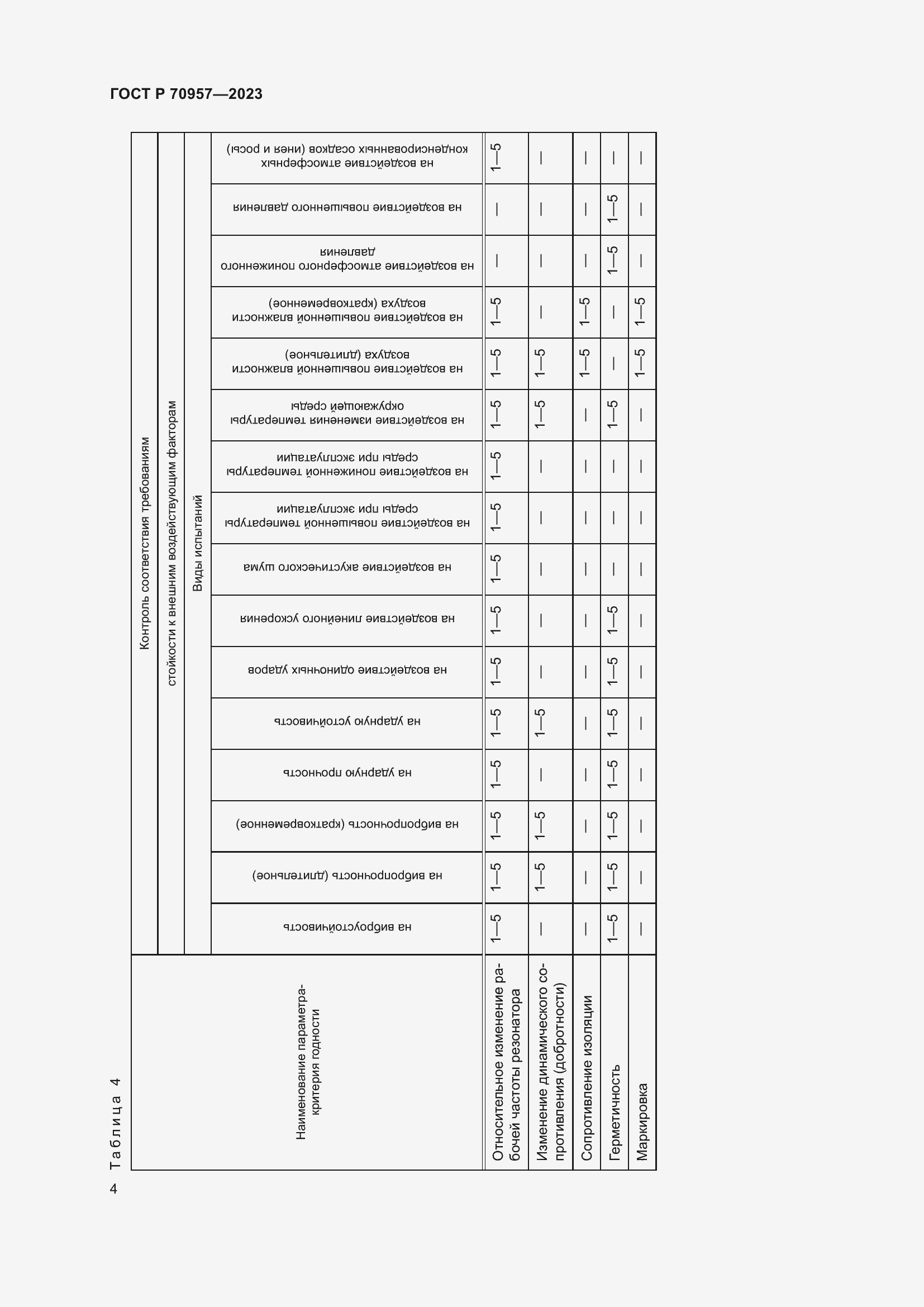 Страница 6 ГОСТ Р 70957-2023