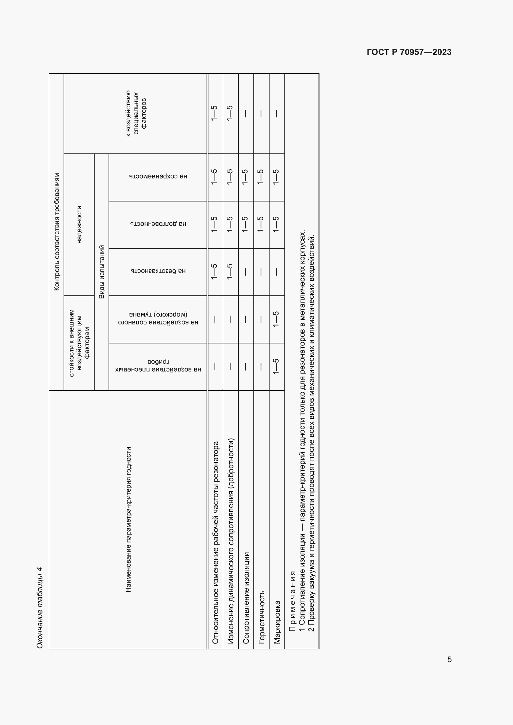 Страница 7 ГОСТ Р 70957-2023