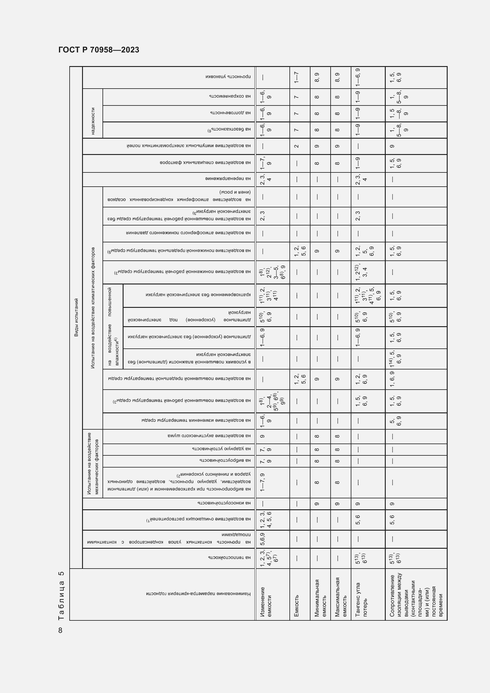Страница 10 ГОСТ Р 70958-2023
