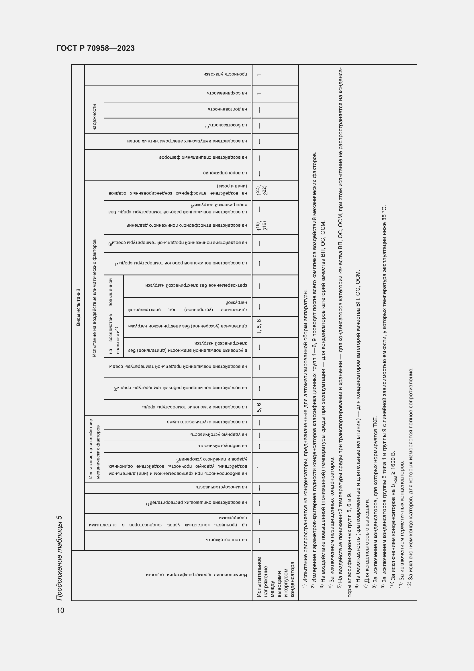 Страница 12 ГОСТ Р 70958-2023