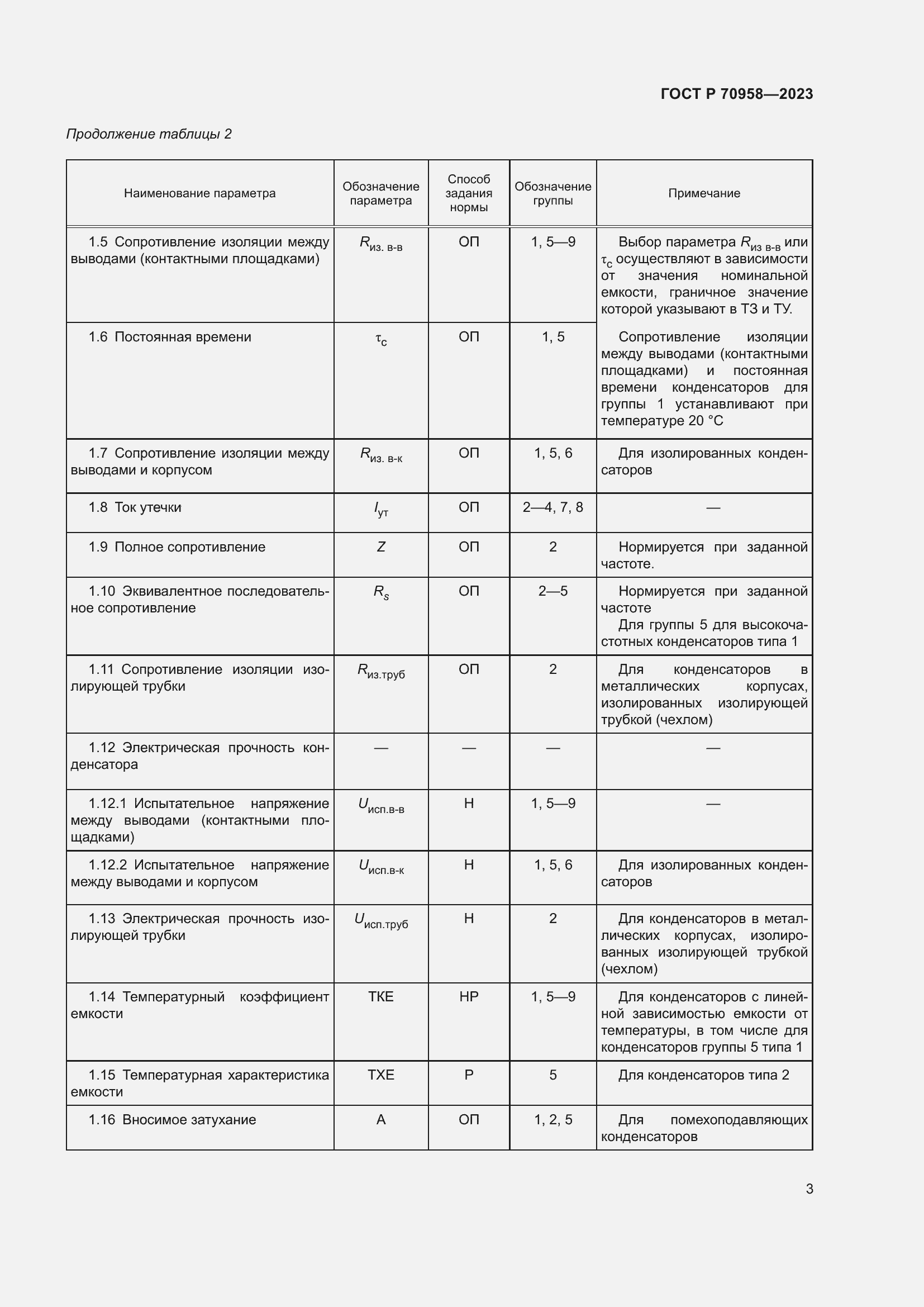 Страница 5 ГОСТ Р 70958-2023