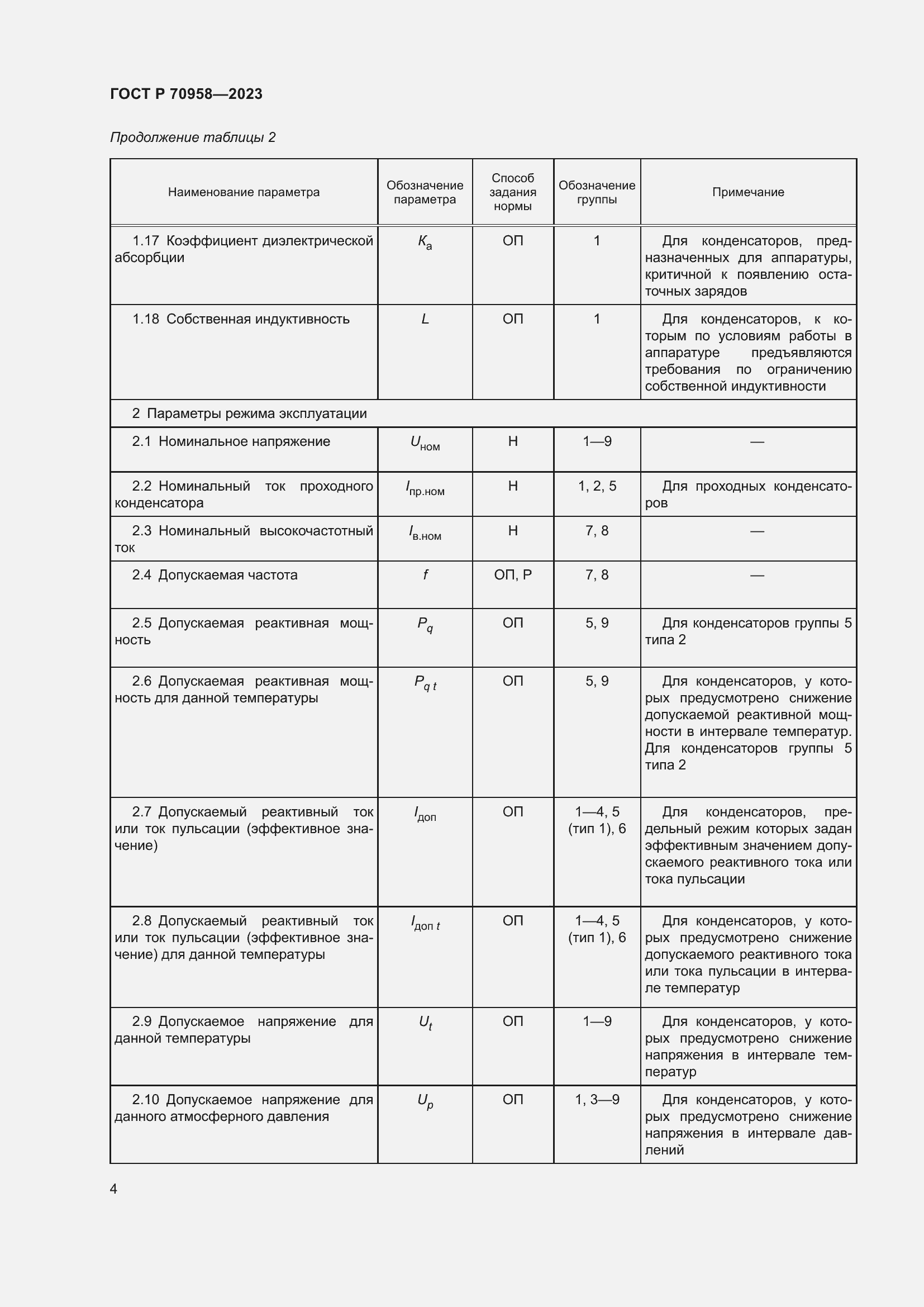 Страница 6 ГОСТ Р 70958-2023
