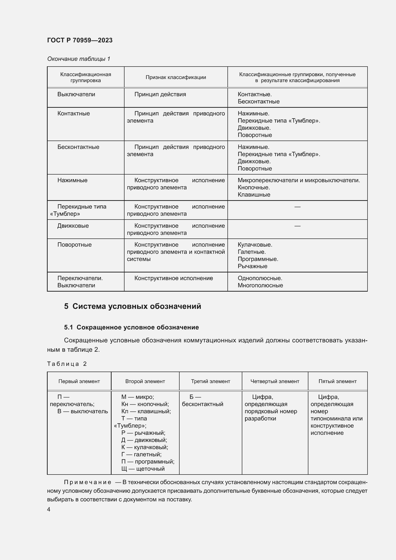 Страница 6 ГОСТ Р 70959-2023