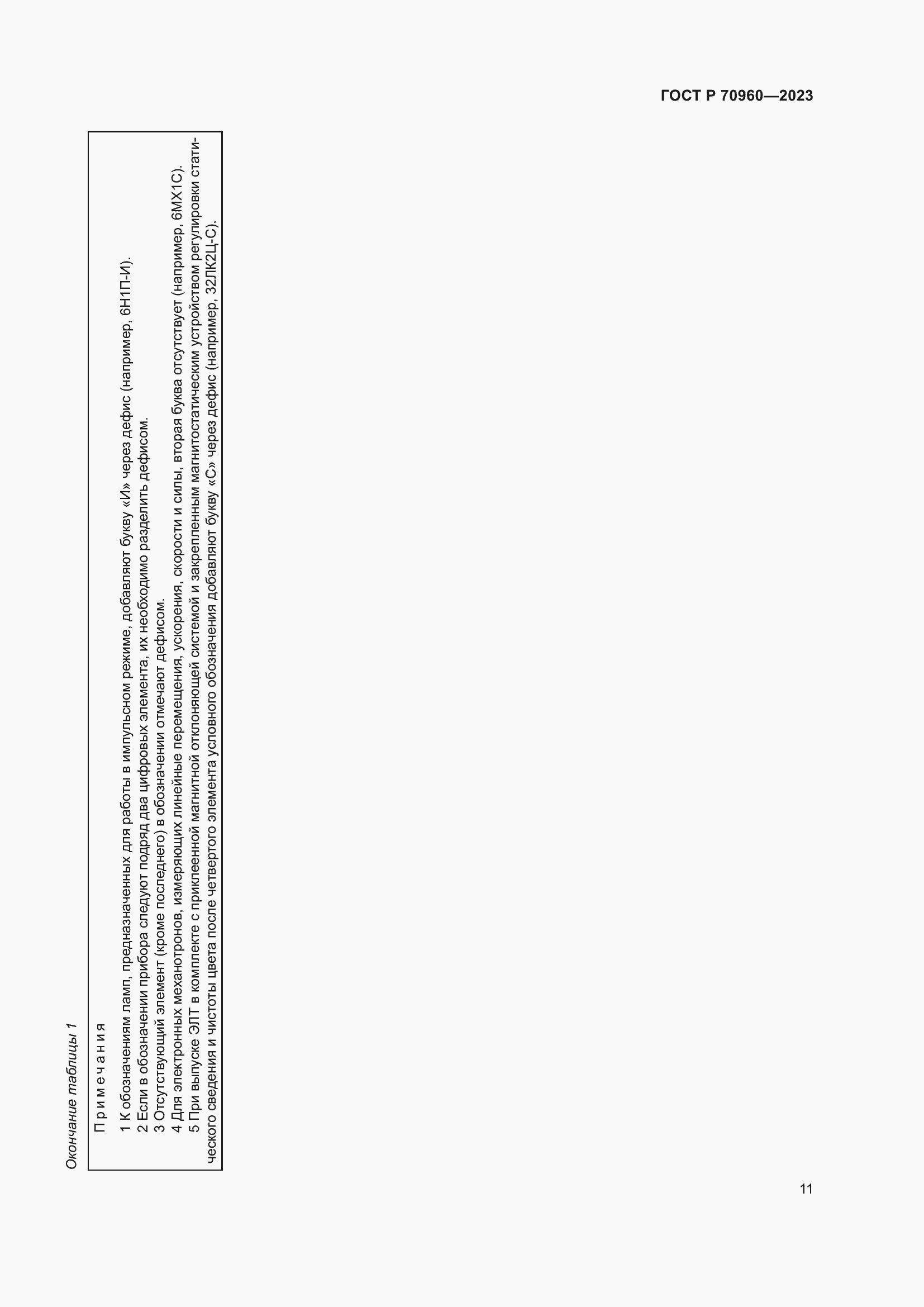 Страница 13 ГОСТ Р 70960-2023