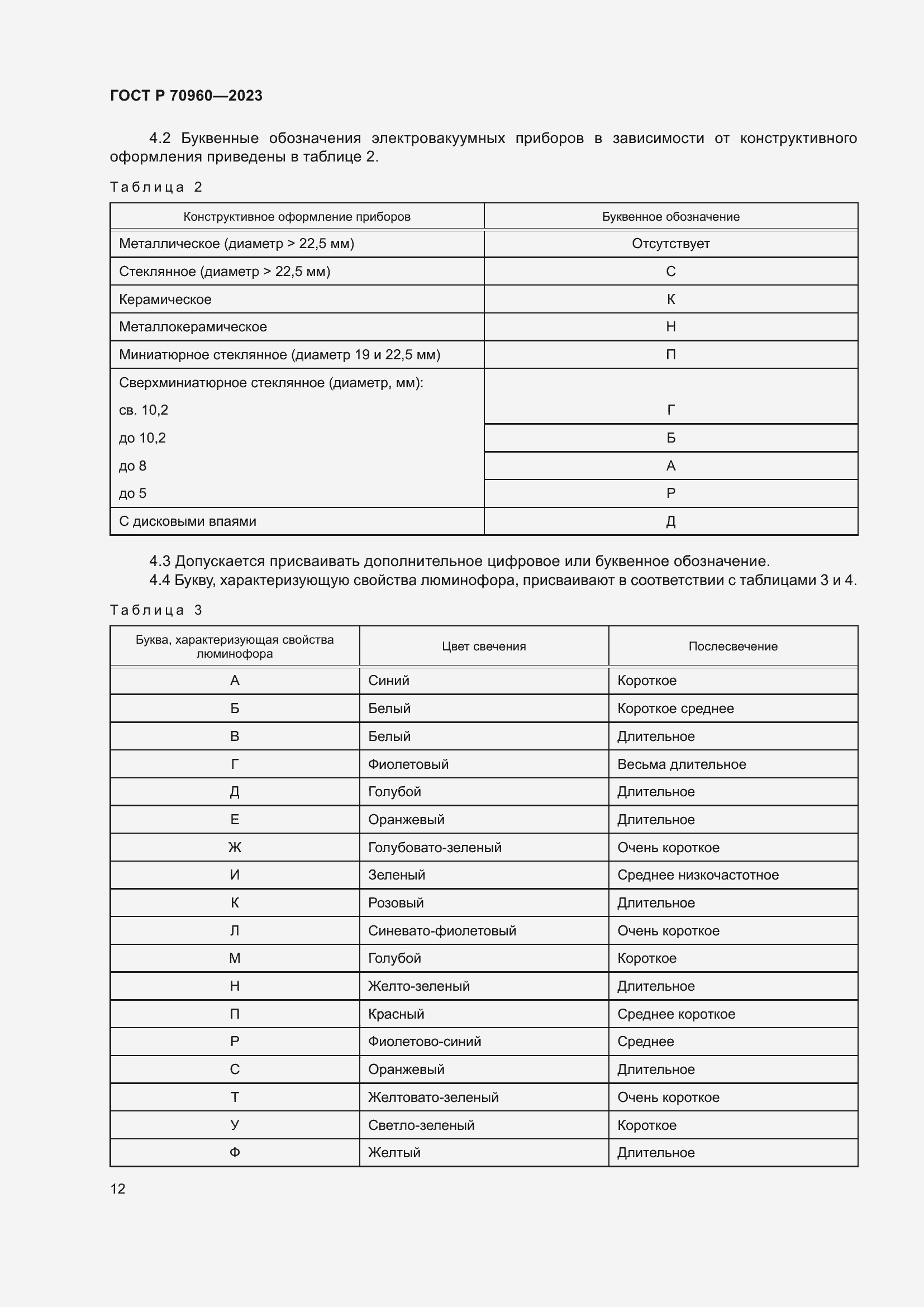 Страница 14 ГОСТ Р 70960-2023