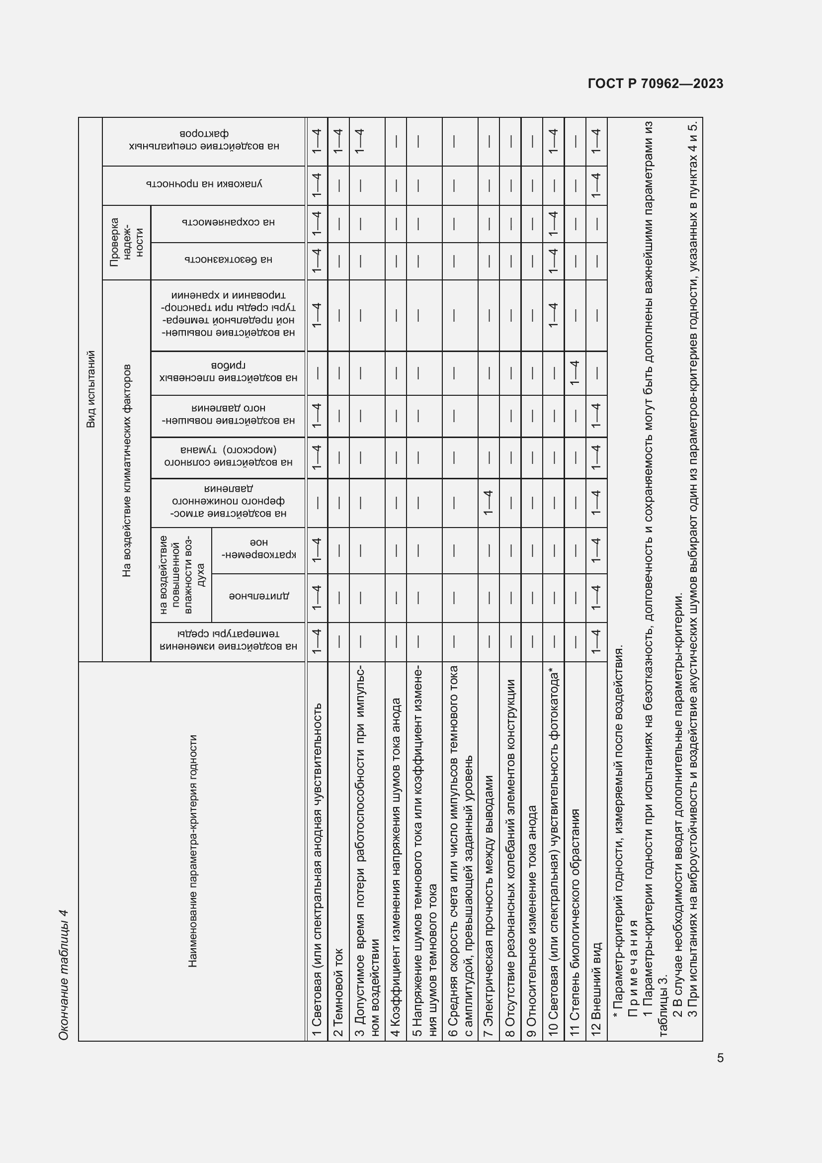 Страница 7 ГОСТ Р 70962-2023