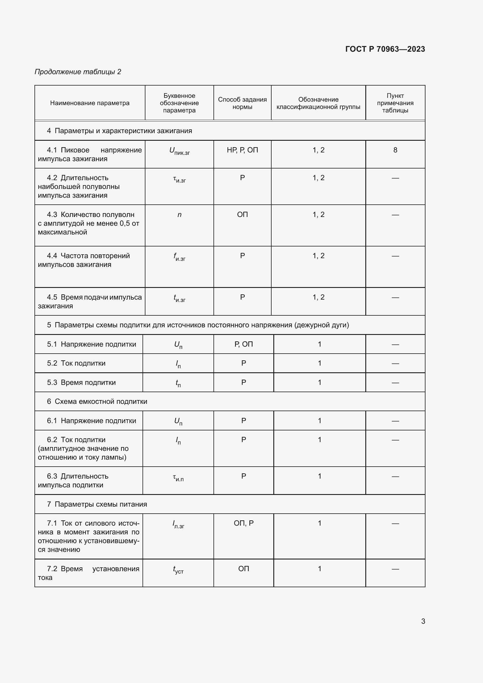 Страница 5 ГОСТ Р 70963-2023