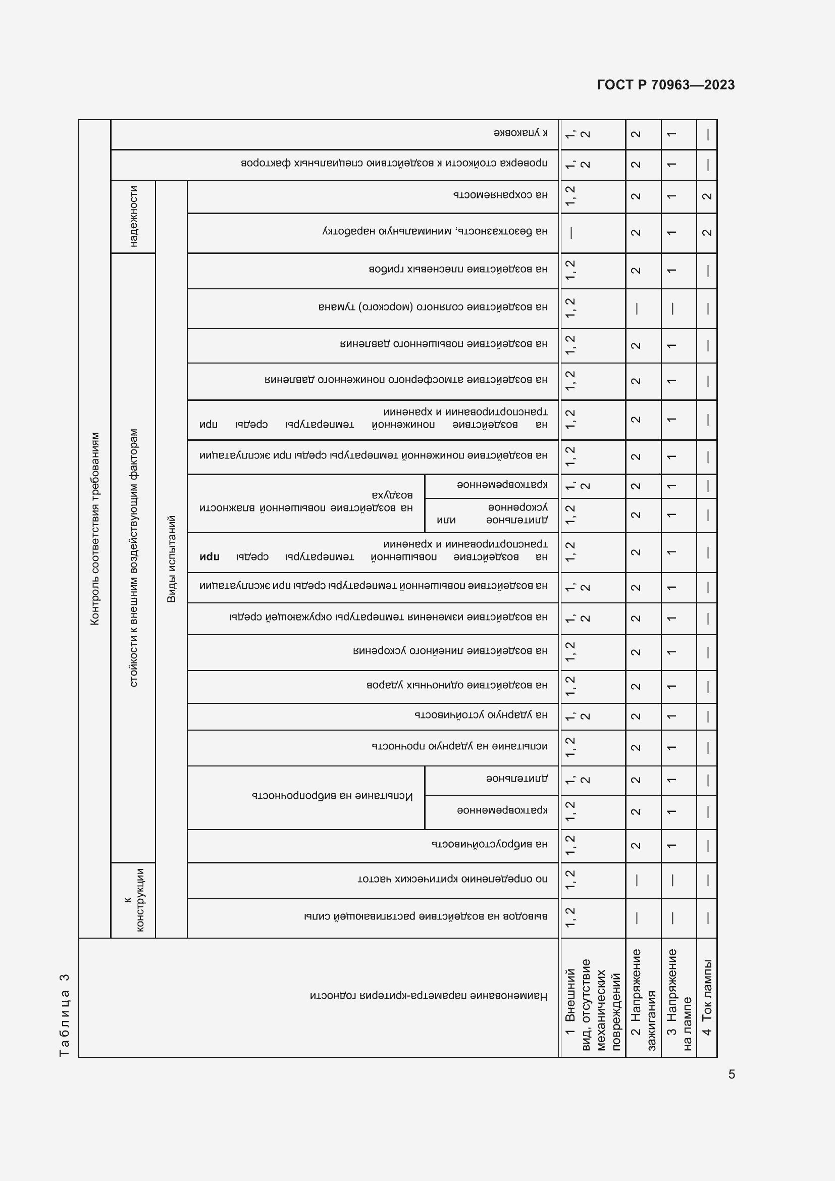 Страница 7 ГОСТ Р 70963-2023
