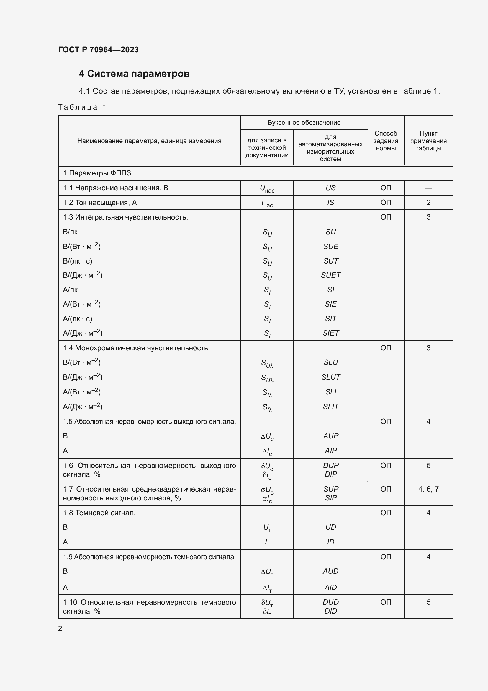 Страница 4 ГОСТ Р 70964-2023