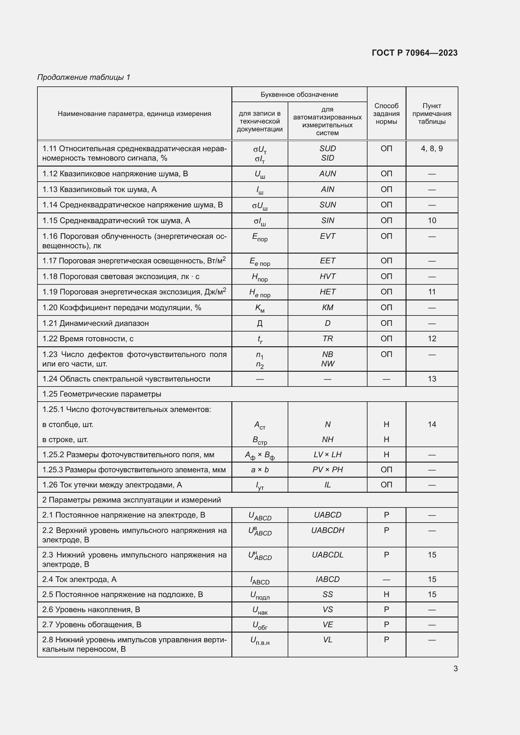 Страница 5 ГОСТ Р 70964-2023