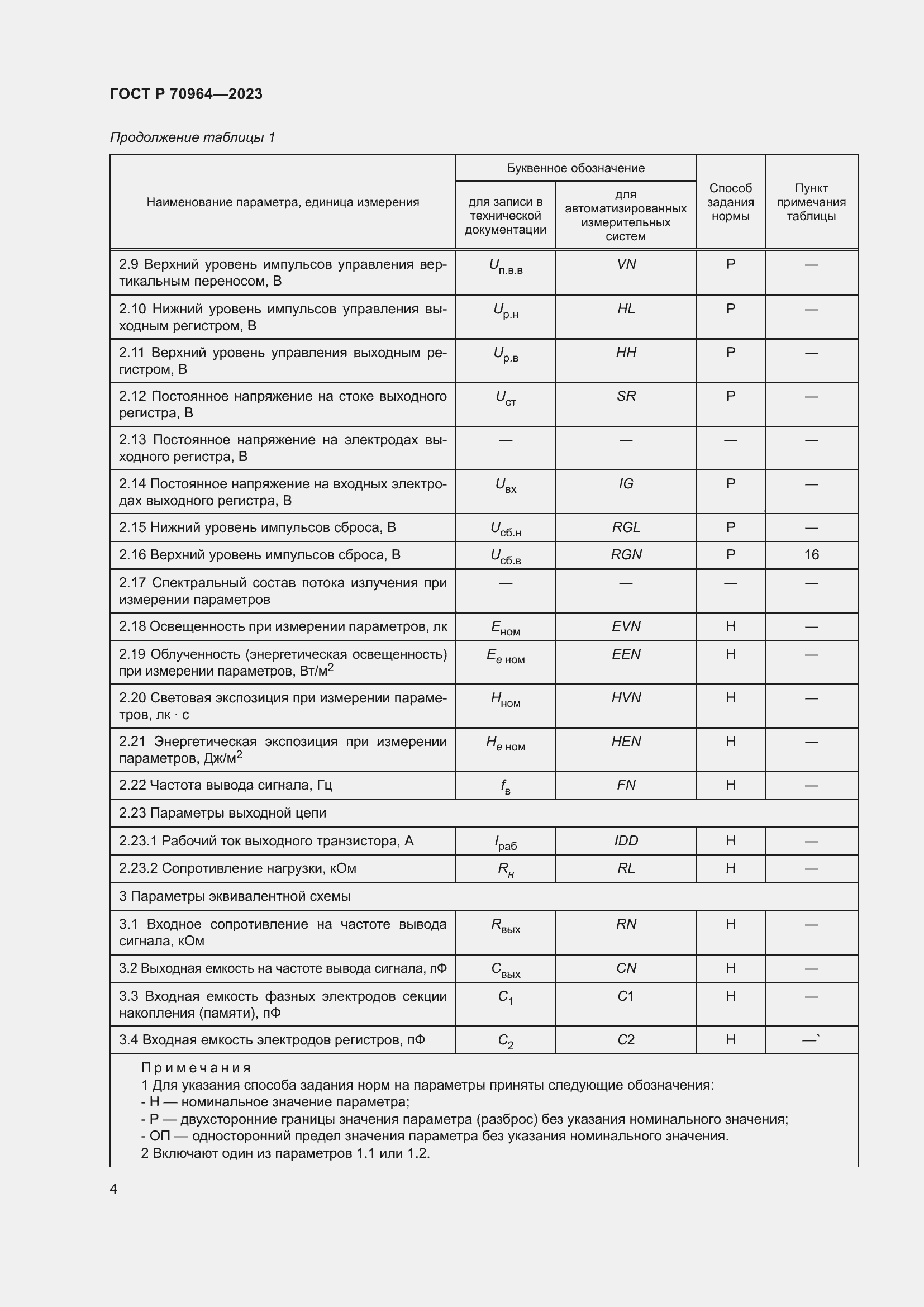 Страница 6 ГОСТ Р 70964-2023