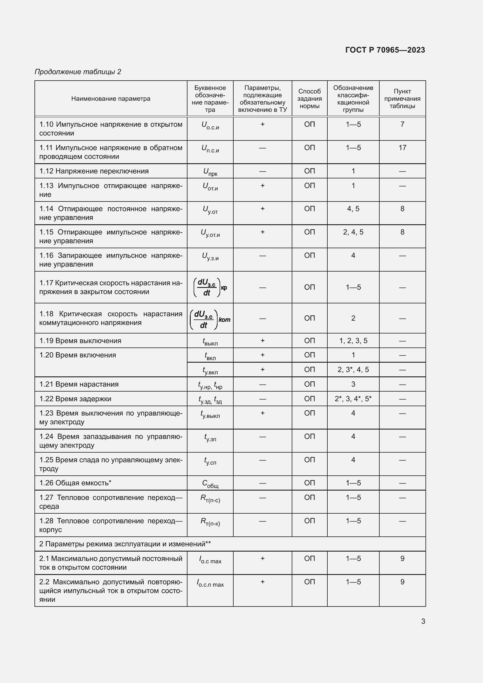 Страница 5 ГОСТ Р 70965-2023
