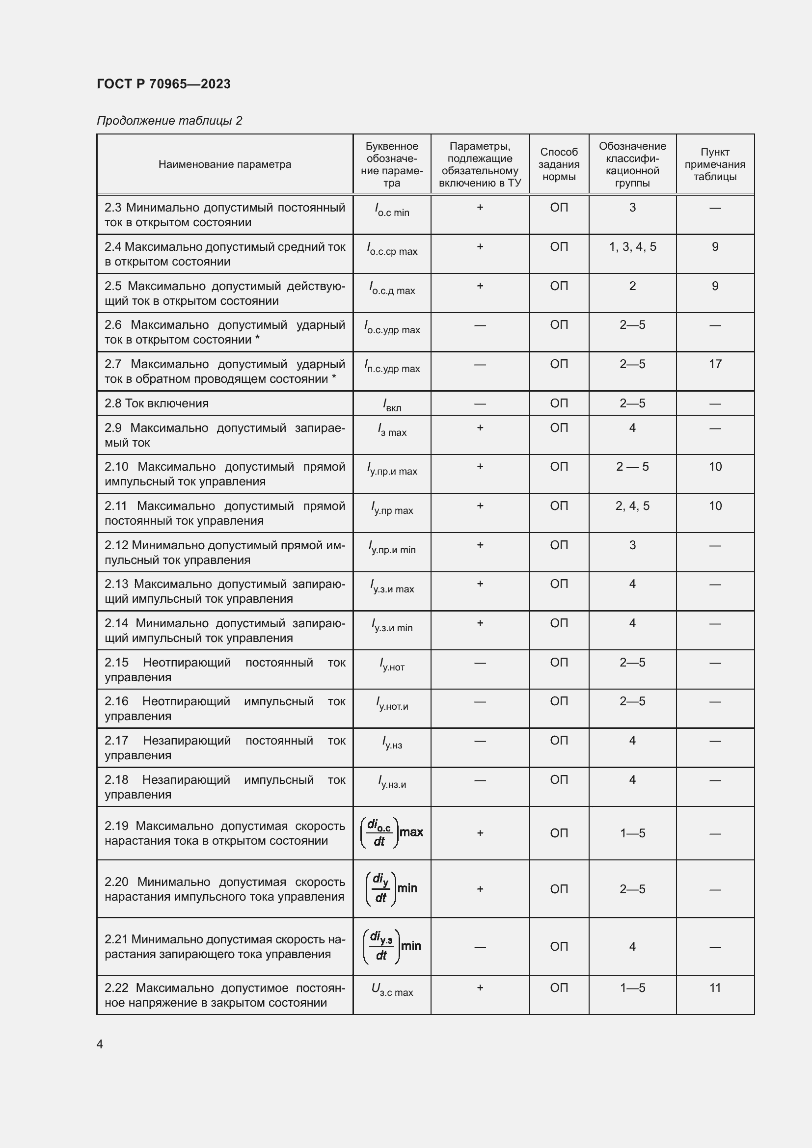 Страница 6 ГОСТ Р 70965-2023