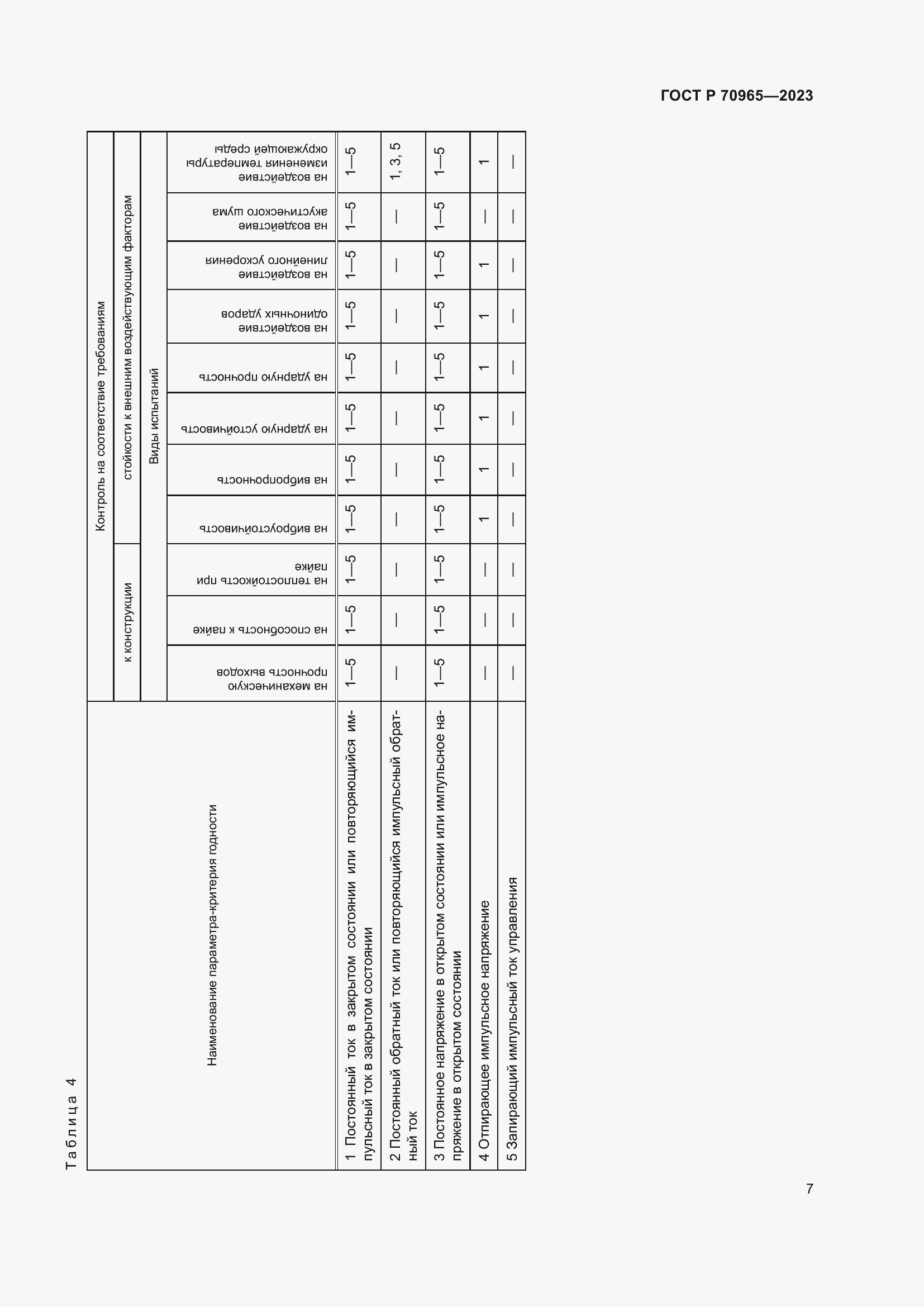 Страница 9 ГОСТ Р 70965-2023
