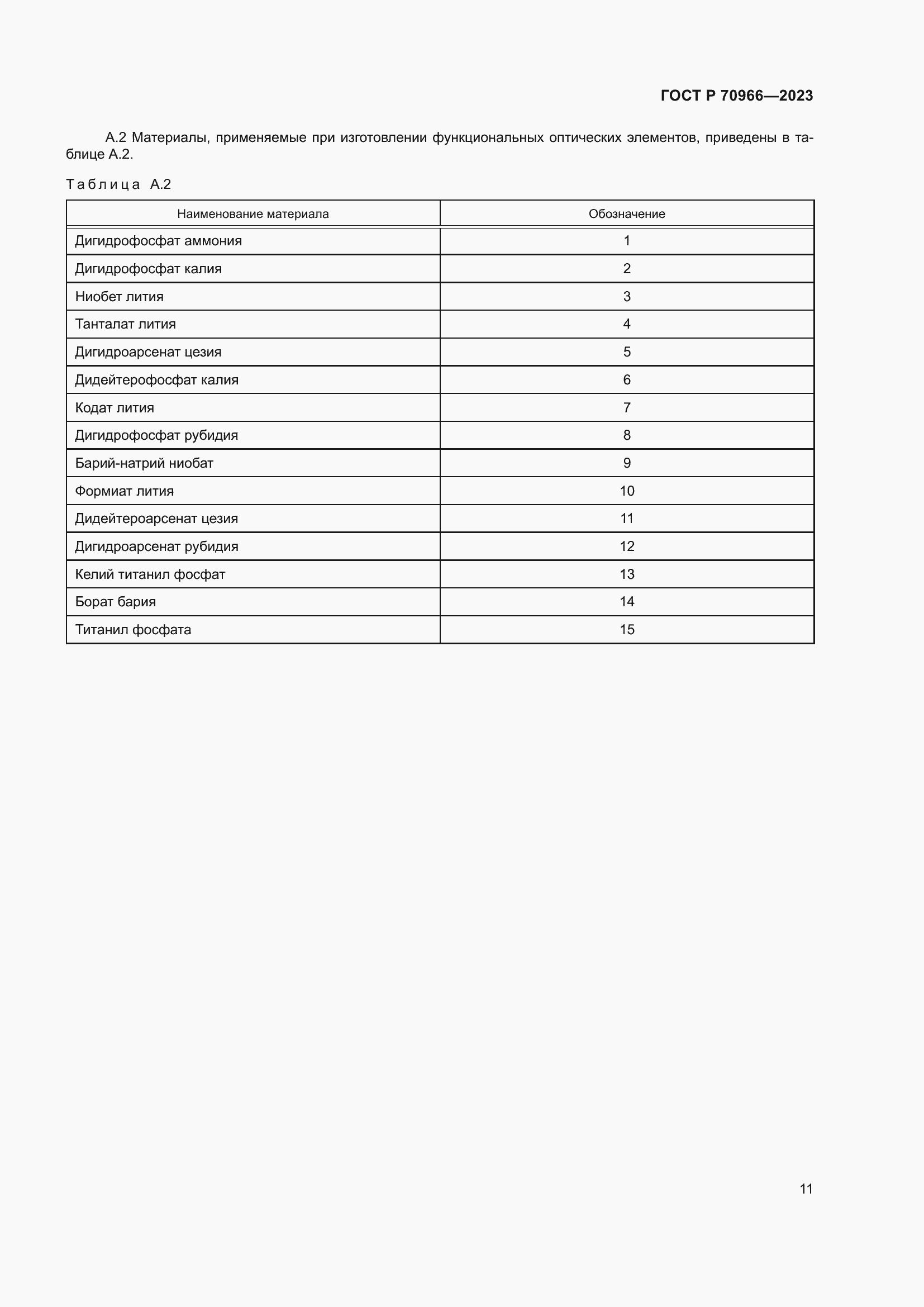 Страница 13 ГОСТ Р 70966-2023