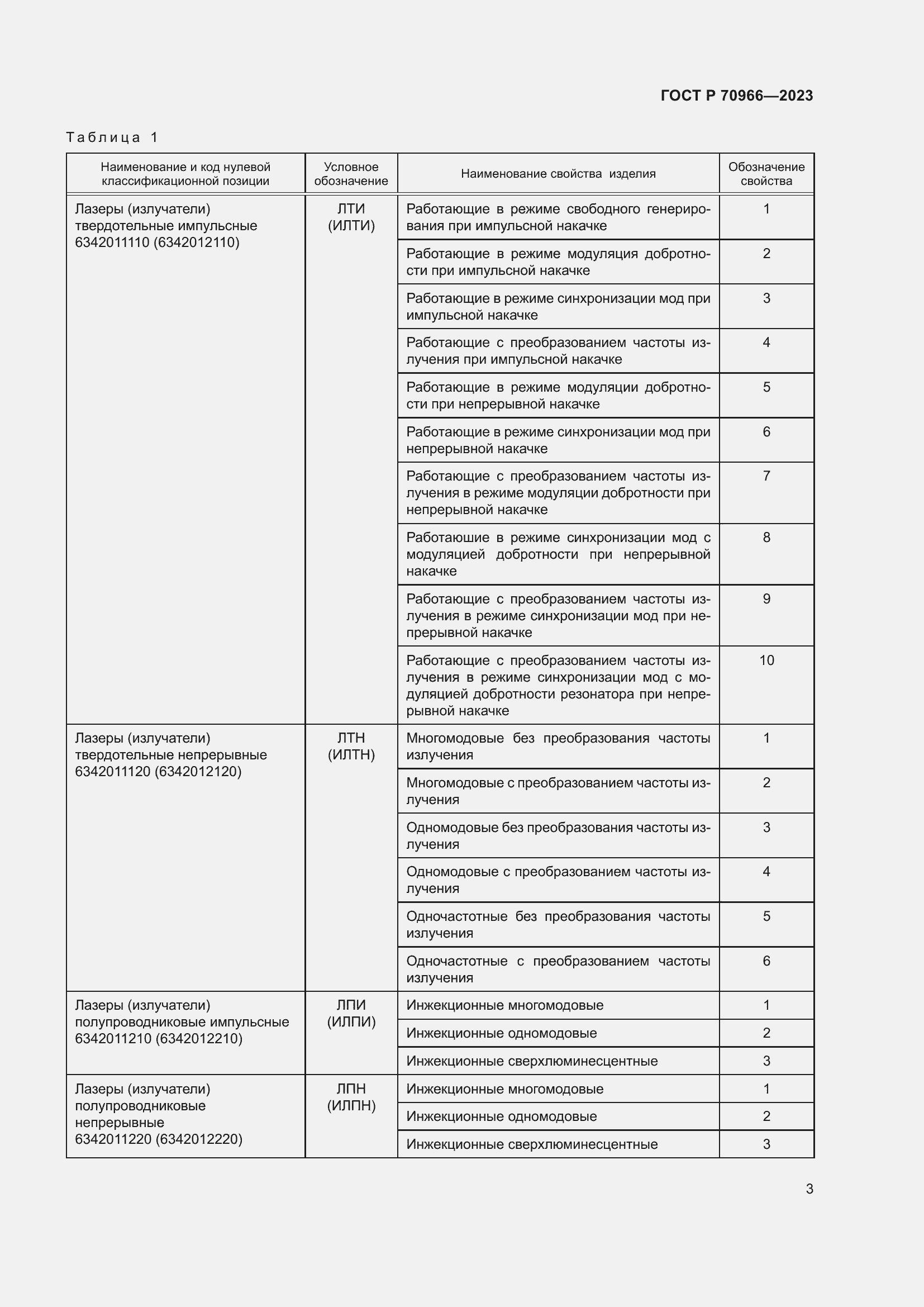 Страница 5 ГОСТ Р 70966-2023