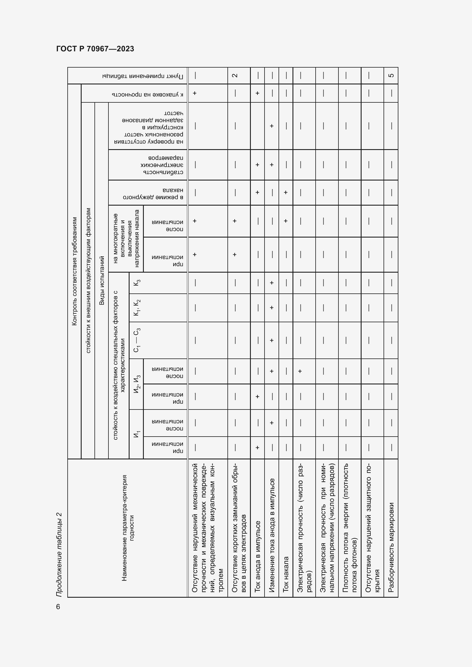 Страница 8 ГОСТ Р 70967-2023