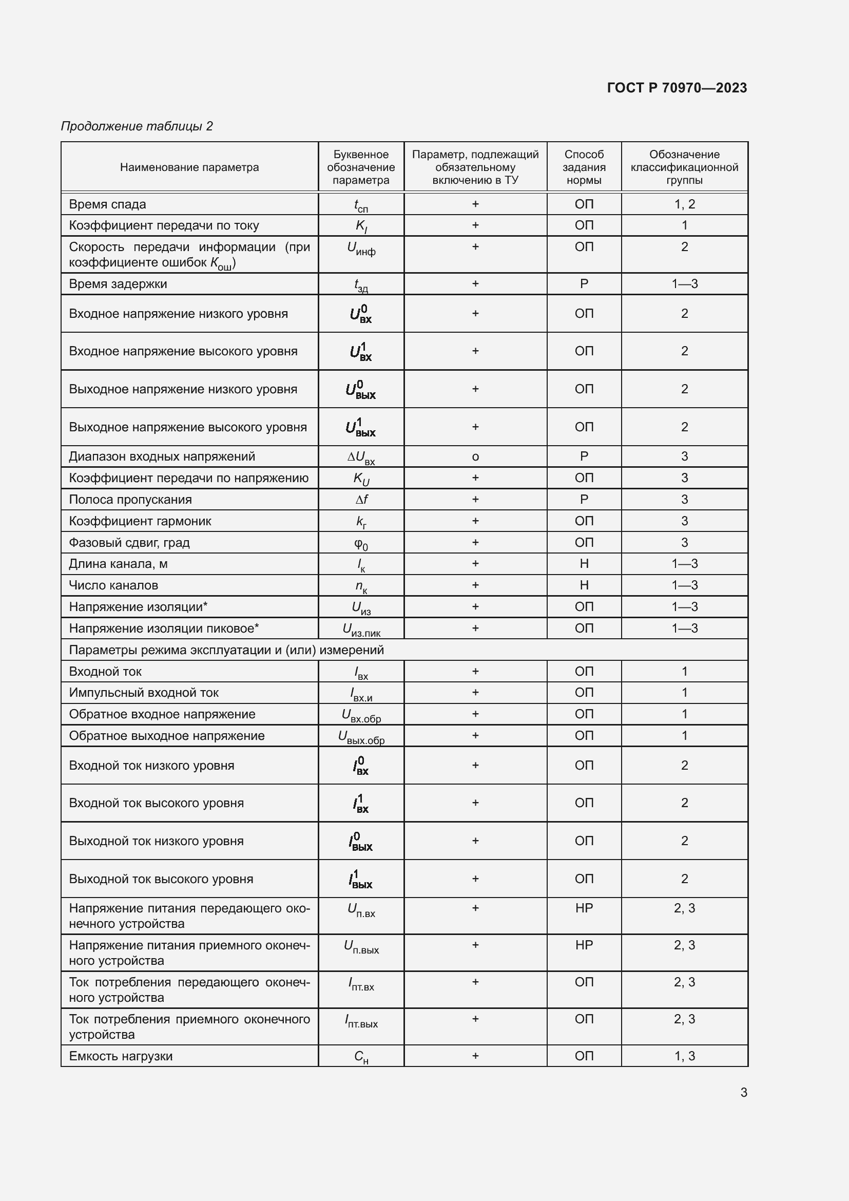 Страница 5 ГОСТ Р 70970-2023