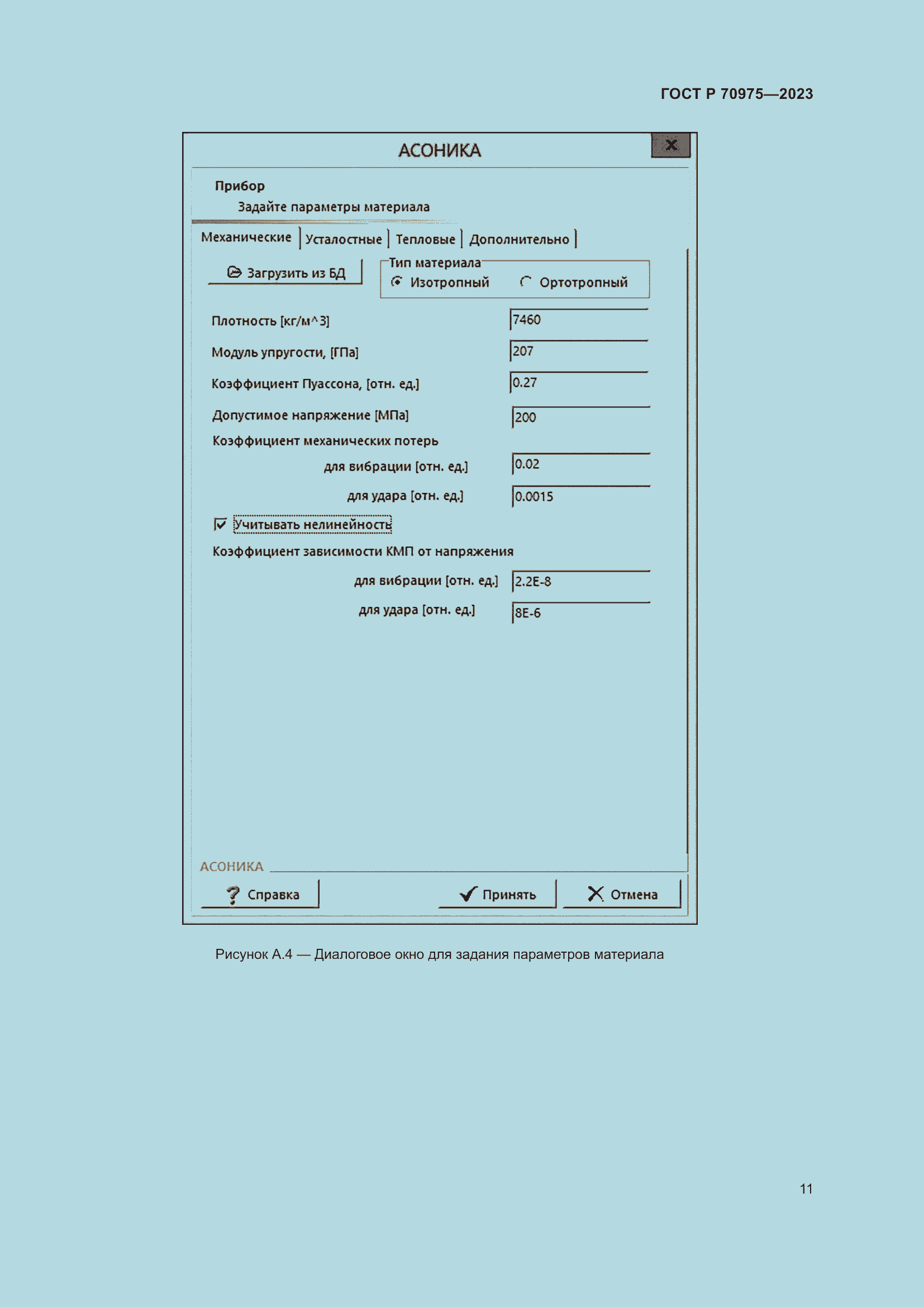 Страница 15 ГОСТ Р 70975-2023