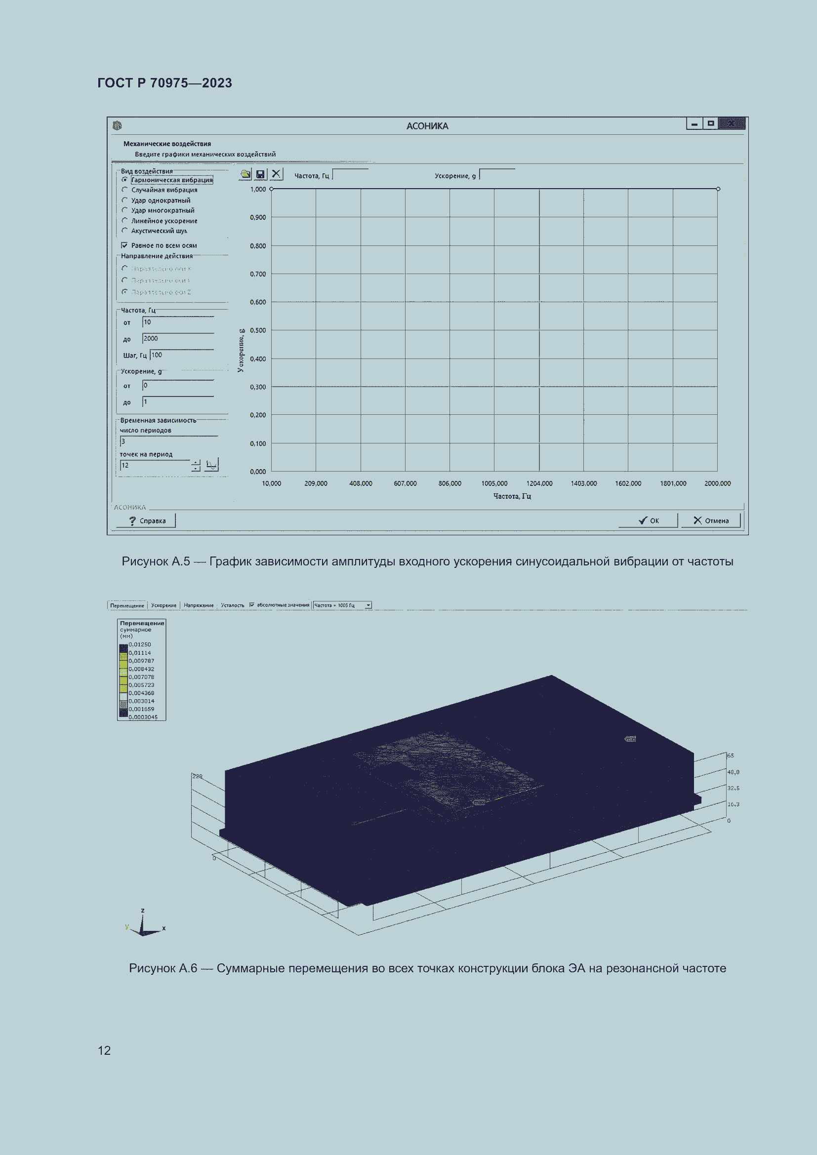 Страница 16 ГОСТ Р 70975-2023