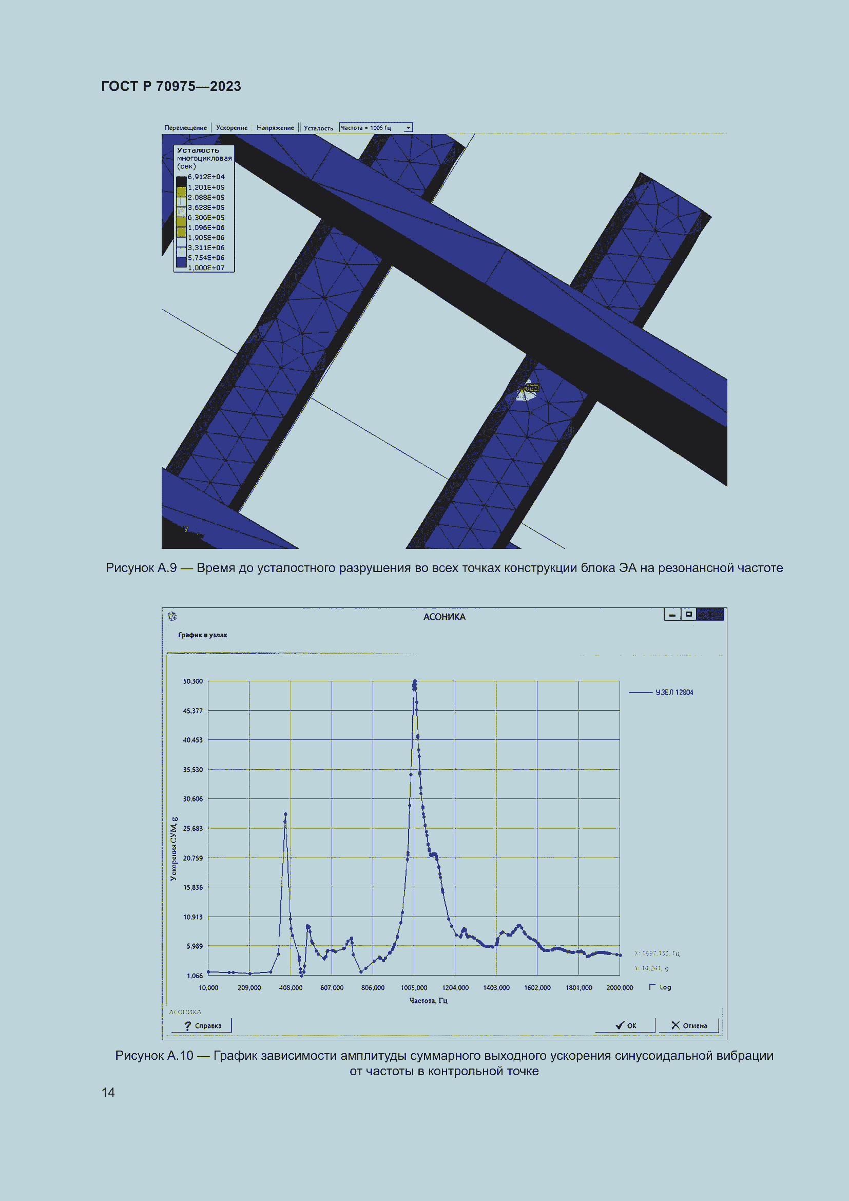 Страница 18 ГОСТ Р 70975-2023