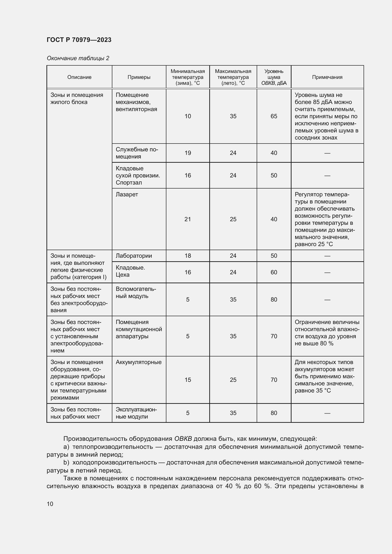 Страница 14 ГОСТ Р 70979-2023