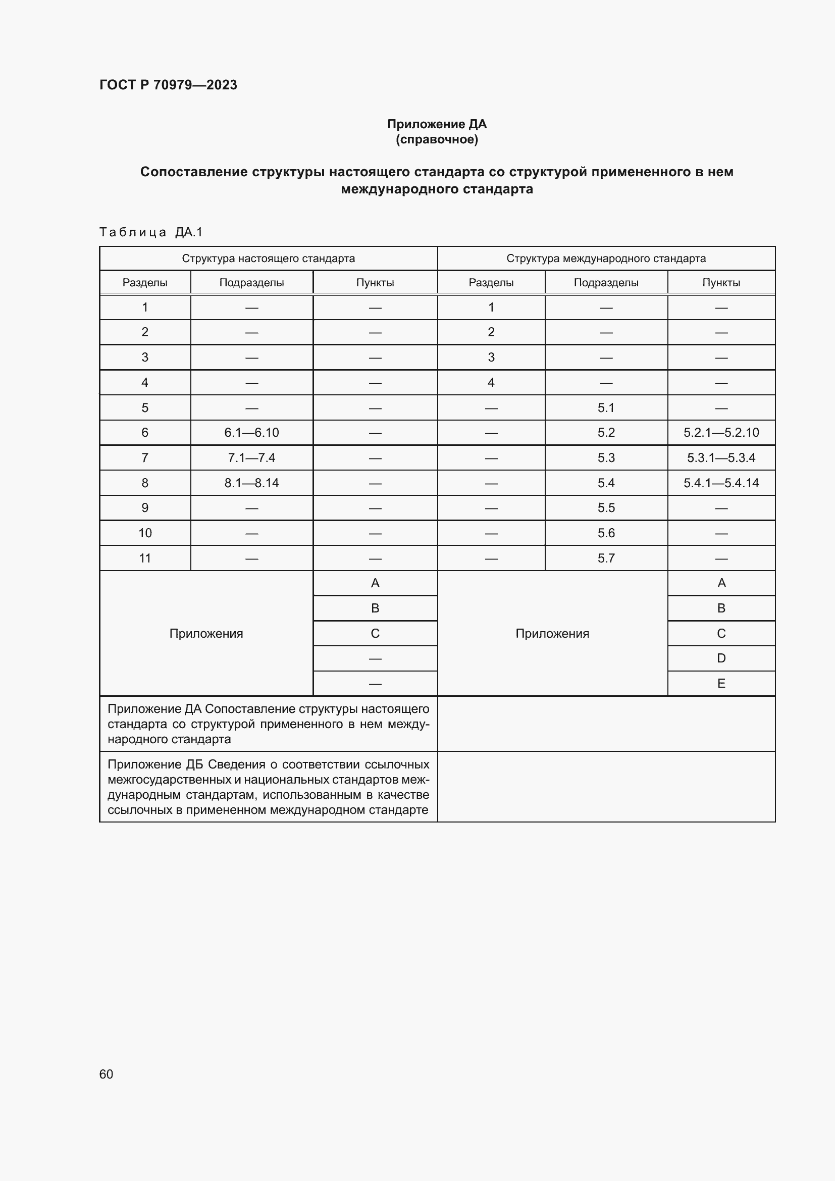 Страница 64 ГОСТ Р 70979-2023