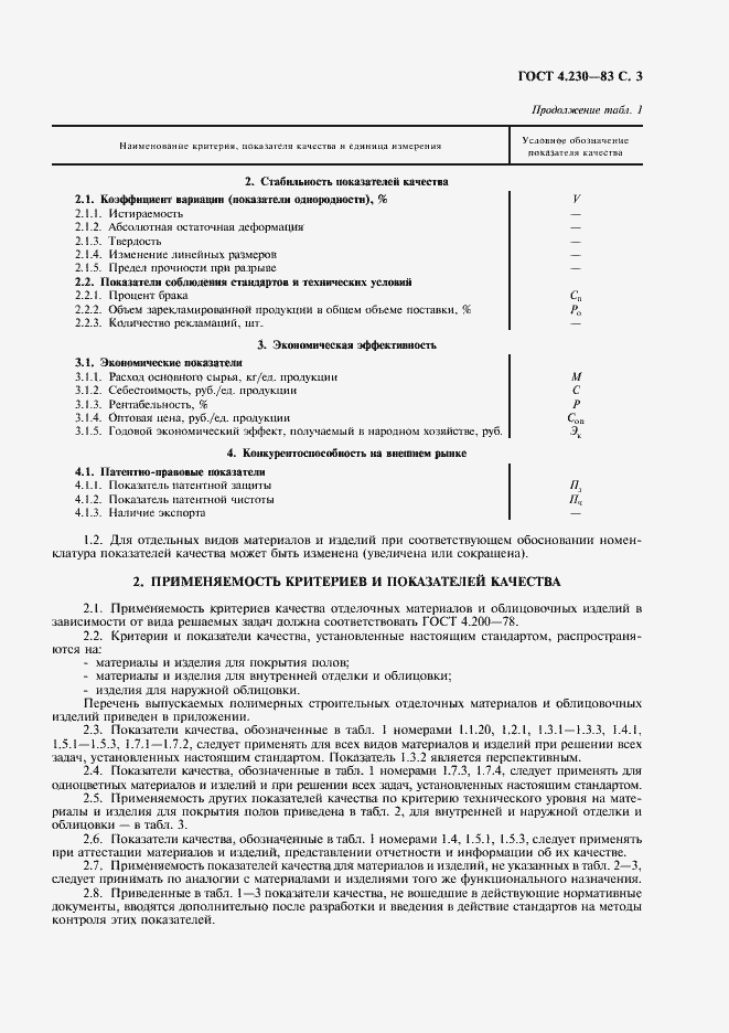 Страница 4 ГОСТ 4.230-83
