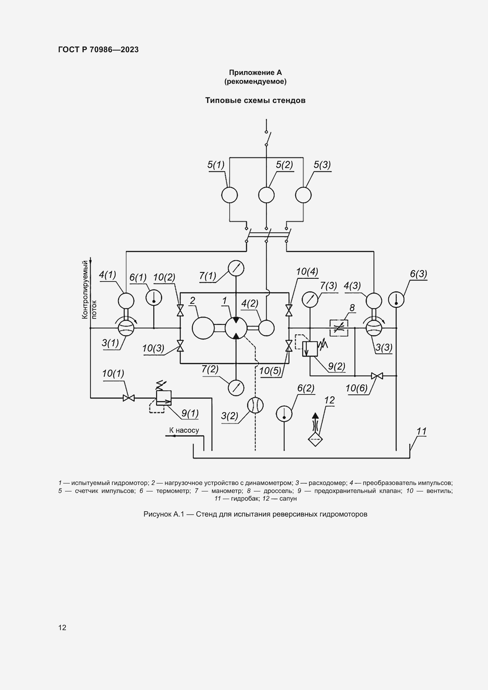 Страница 16 ГОСТ Р 70986-2023