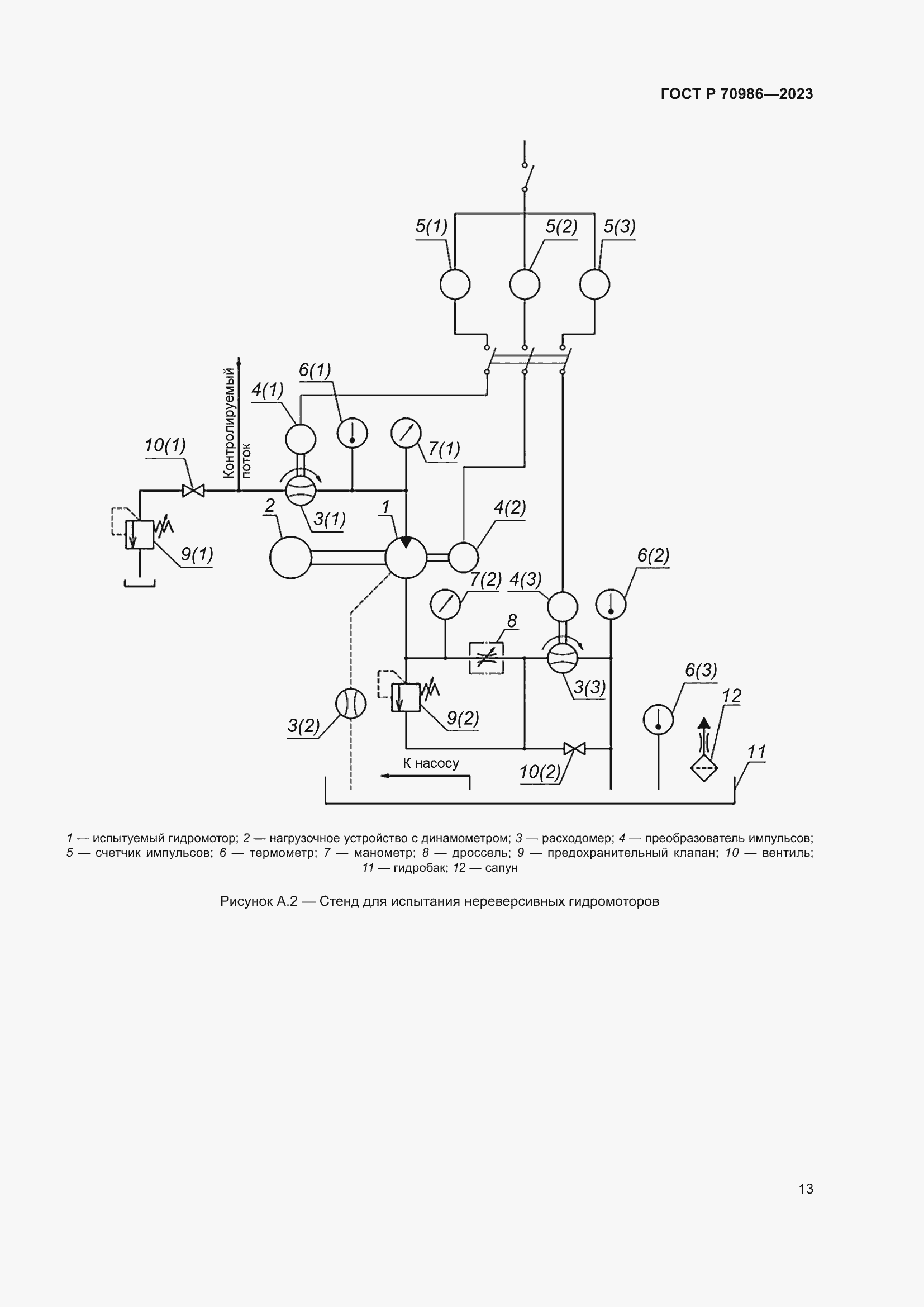 Страница 17 ГОСТ Р 70986-2023