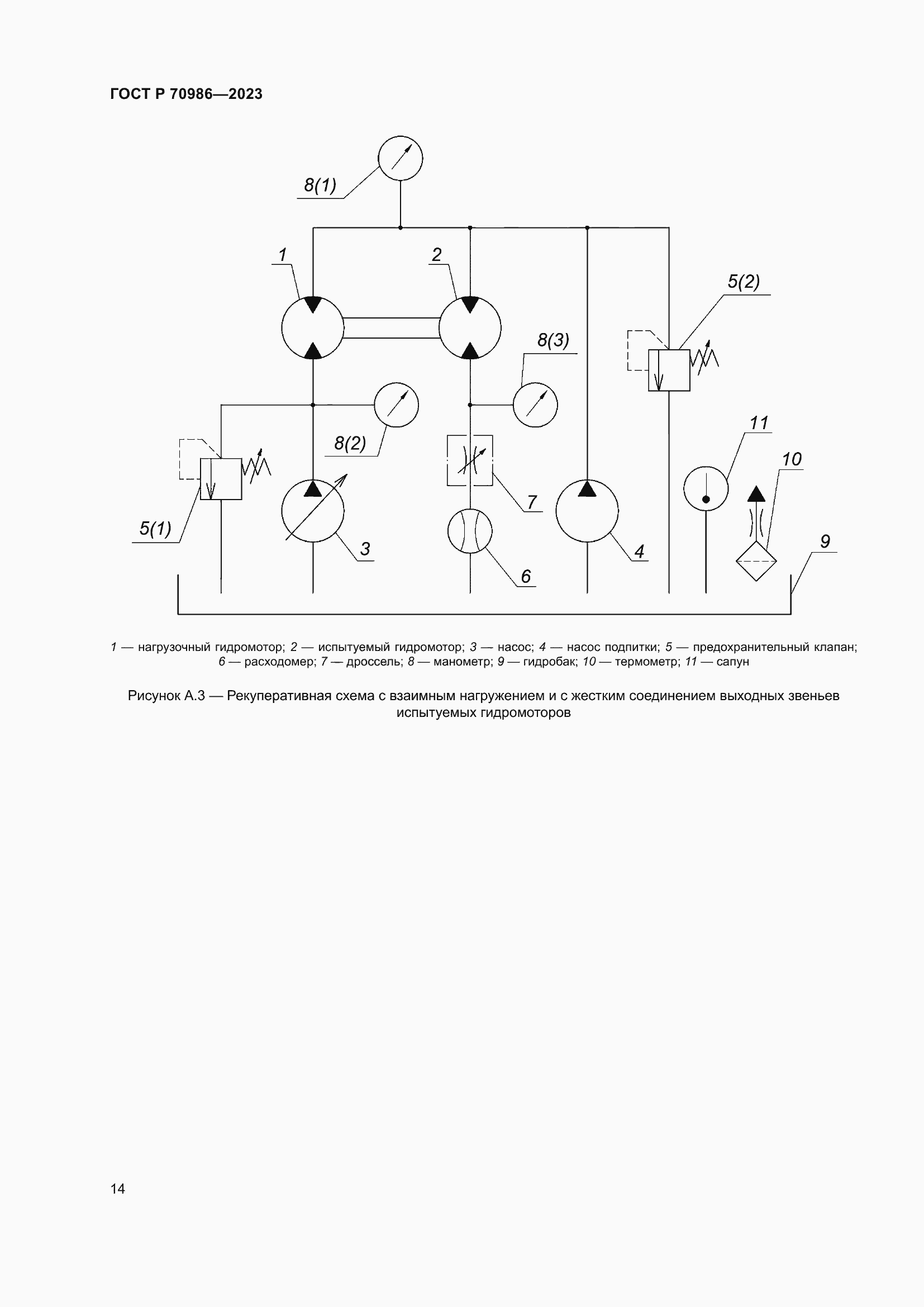 Страница 18 ГОСТ Р 70986-2023