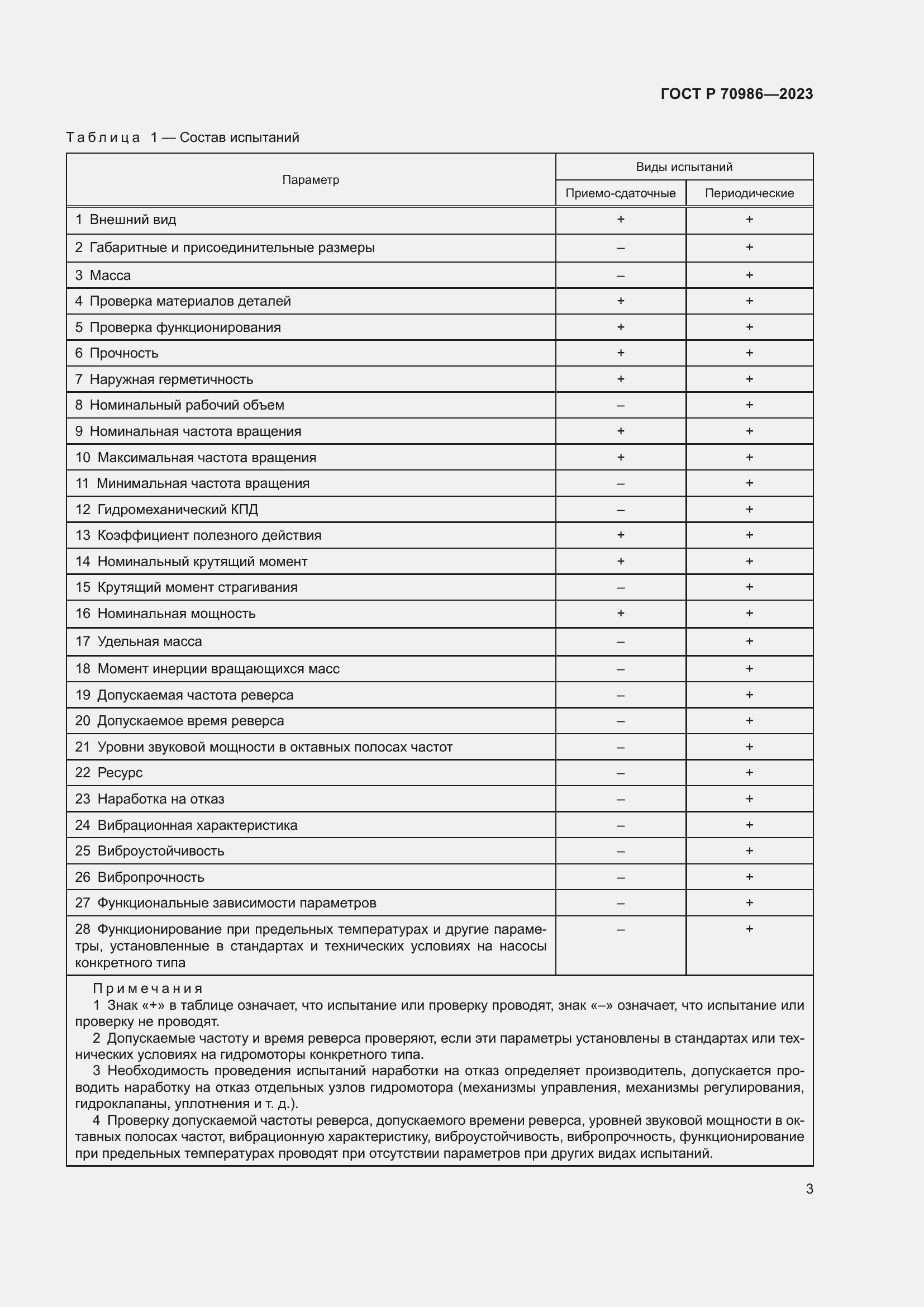 Страница 7 ГОСТ Р 70986-2023