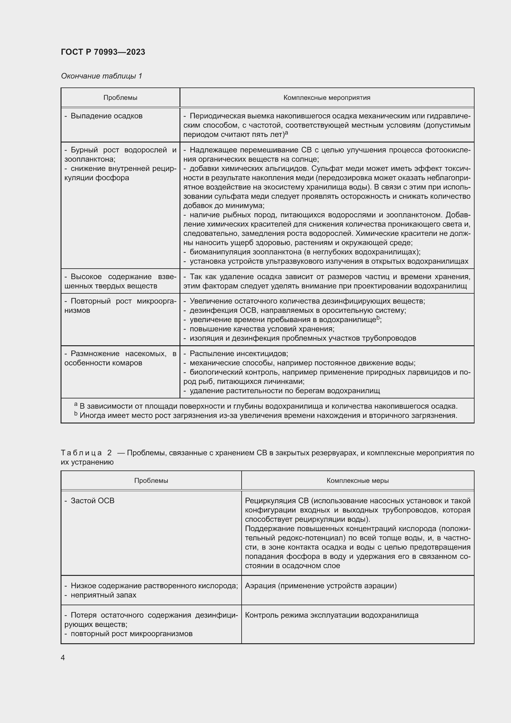 Страница 10 ГОСТ Р 70993-2023