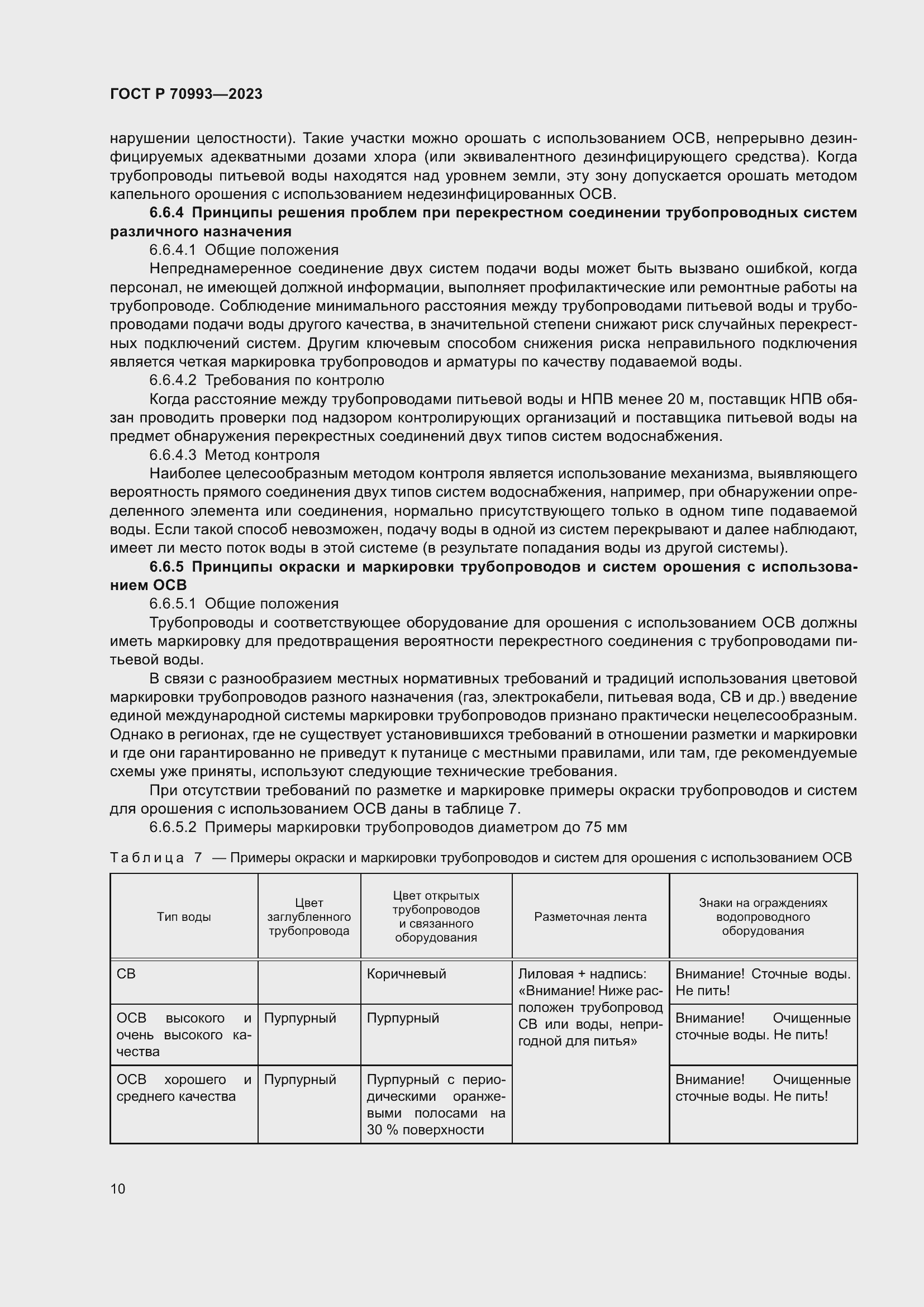 Страница 16 ГОСТ Р 70993-2023