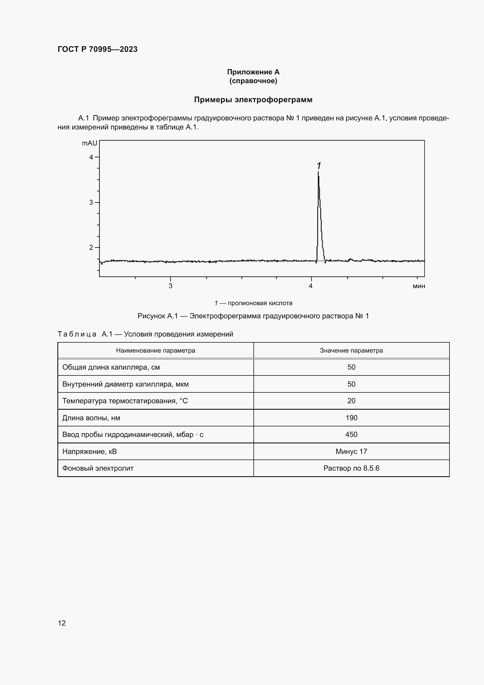 Страница 16 ГОСТ Р 70995-2023