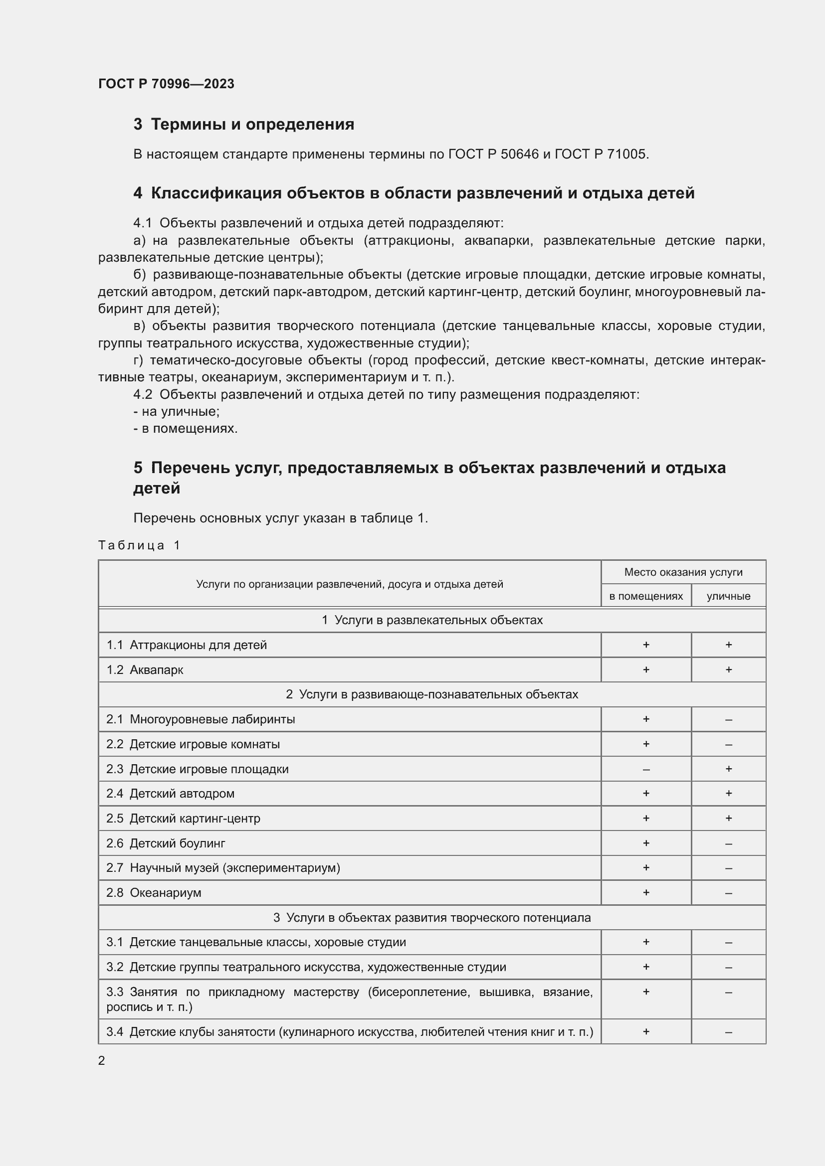 Страница 4 ГОСТ Р 70996-2023