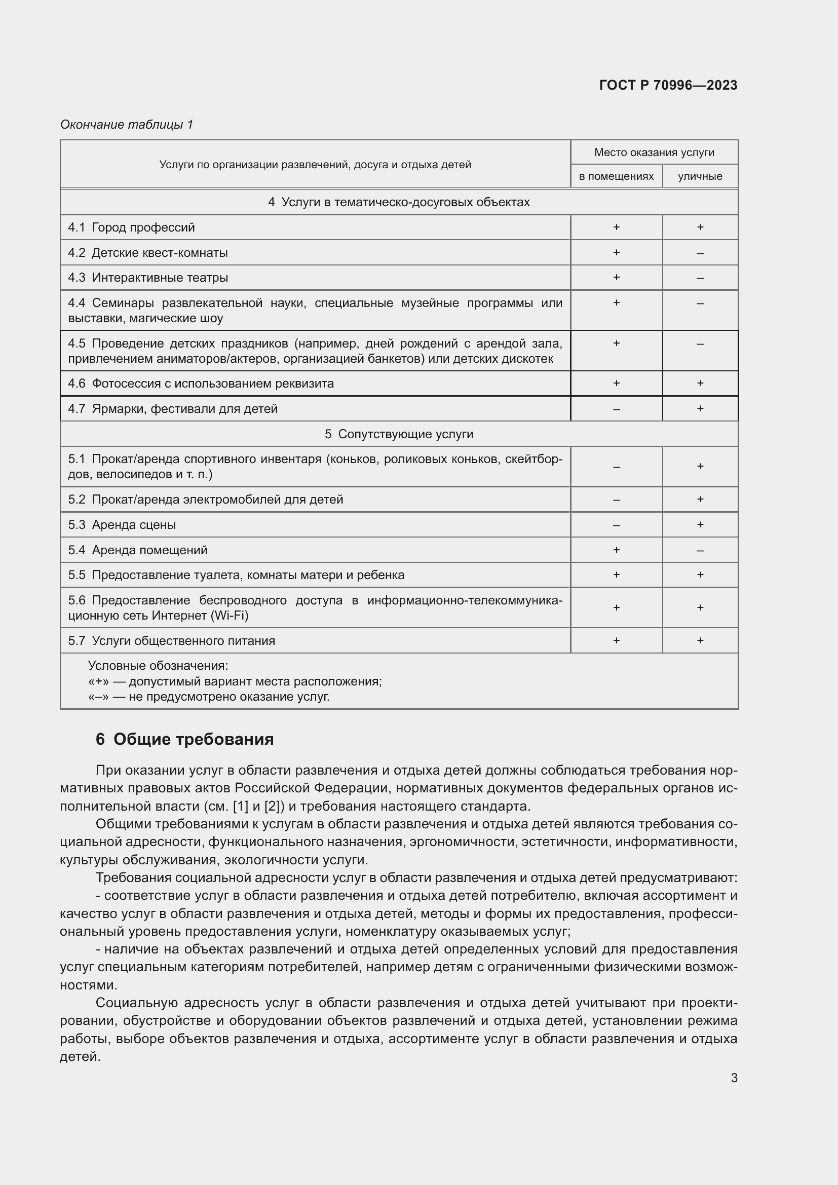 Страница 5 ГОСТ Р 70996-2023