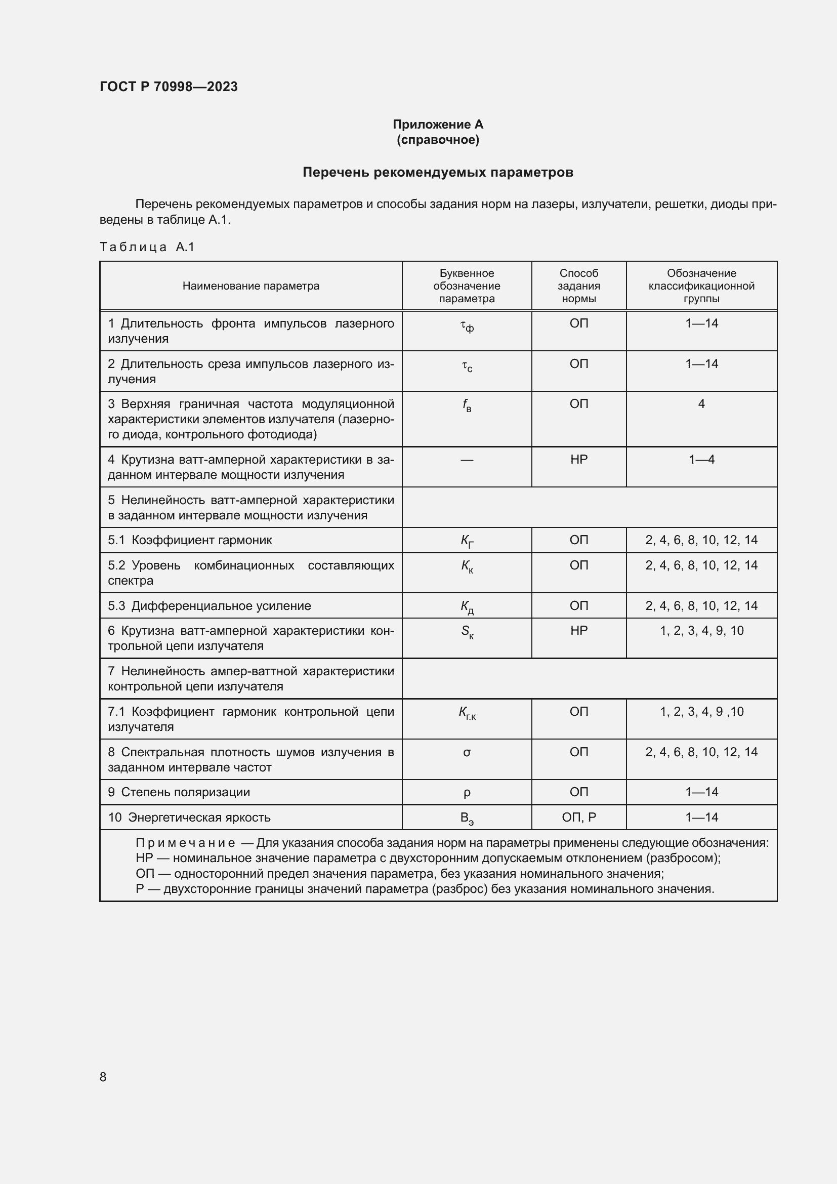 Страница 10 ГОСТ Р 70998-2023