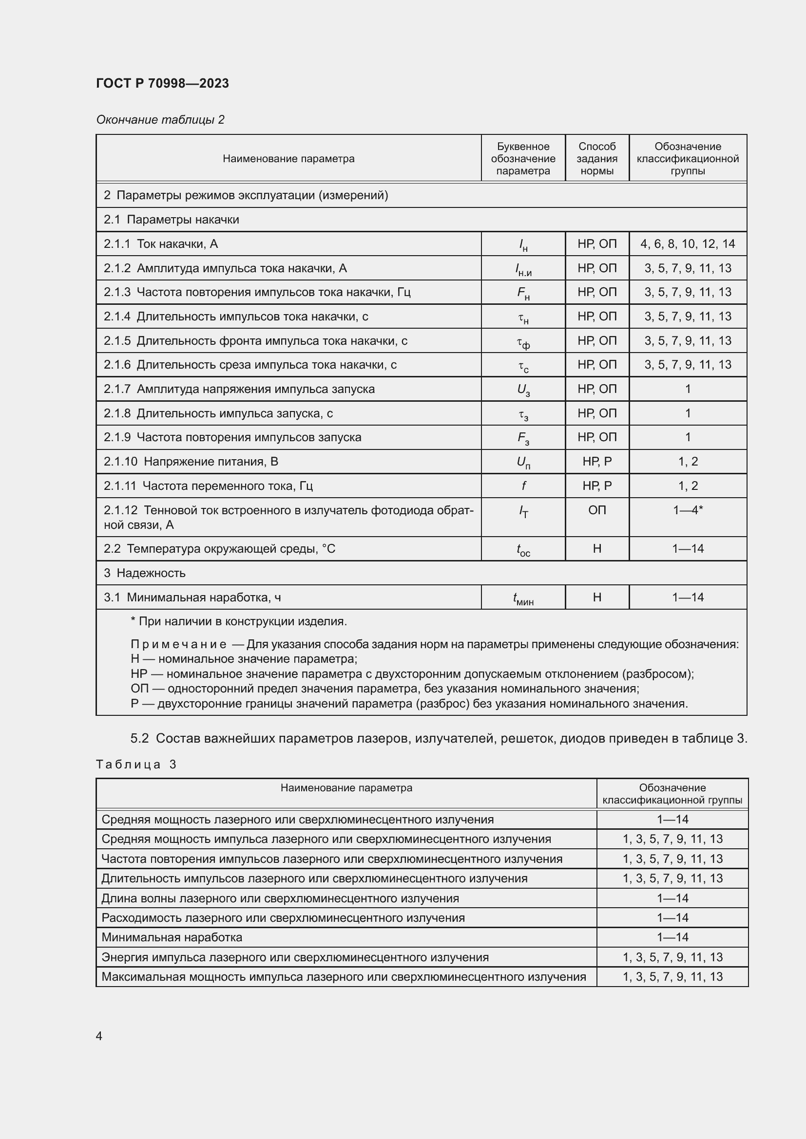 Страница 6 ГОСТ Р 70998-2023