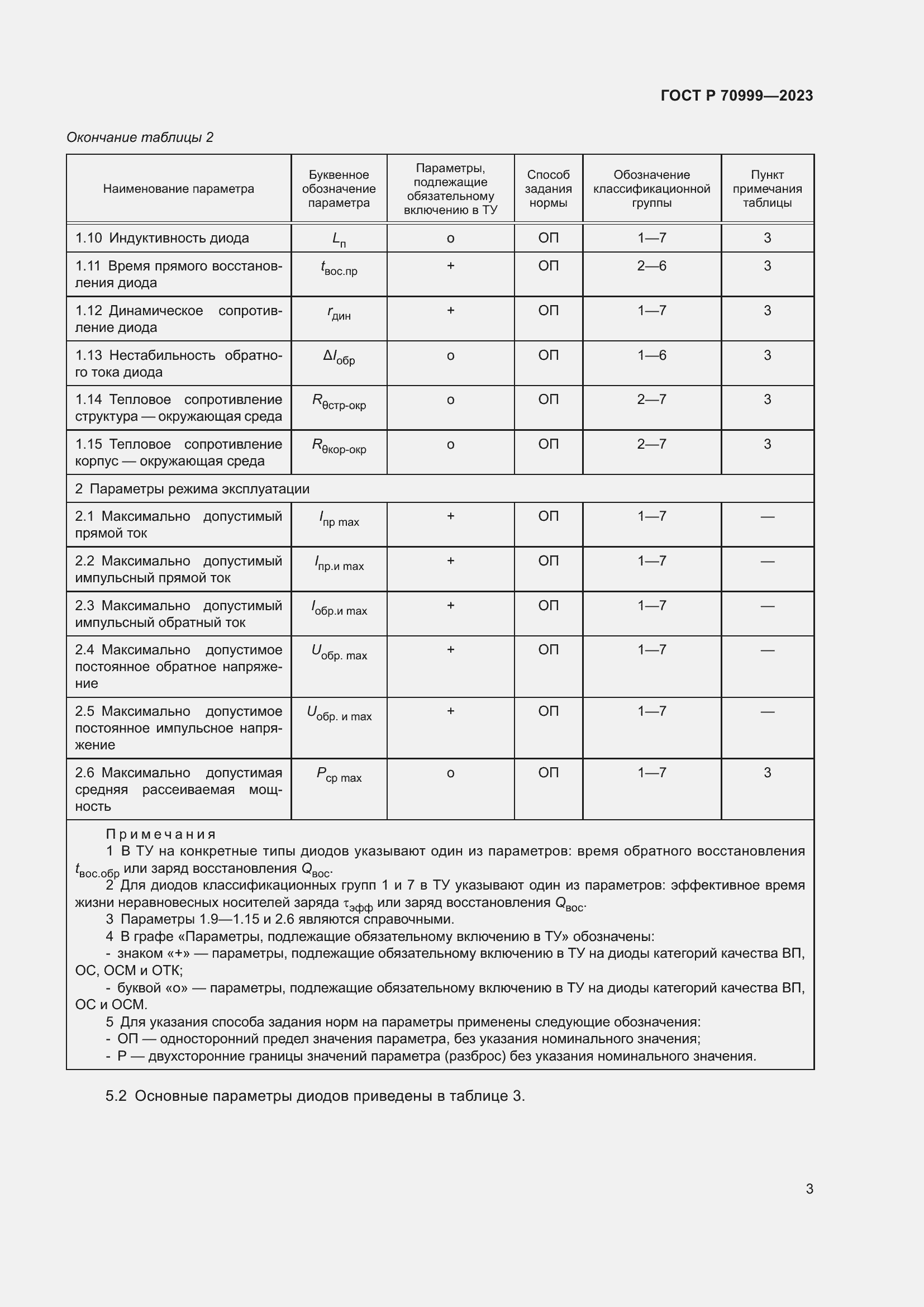 Страница 5 ГОСТ Р 70999-2023